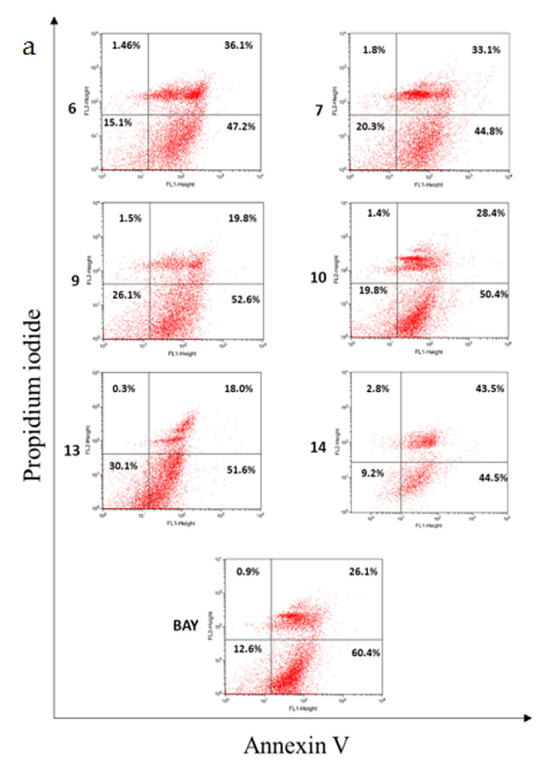 Plants 12 01047 g007a