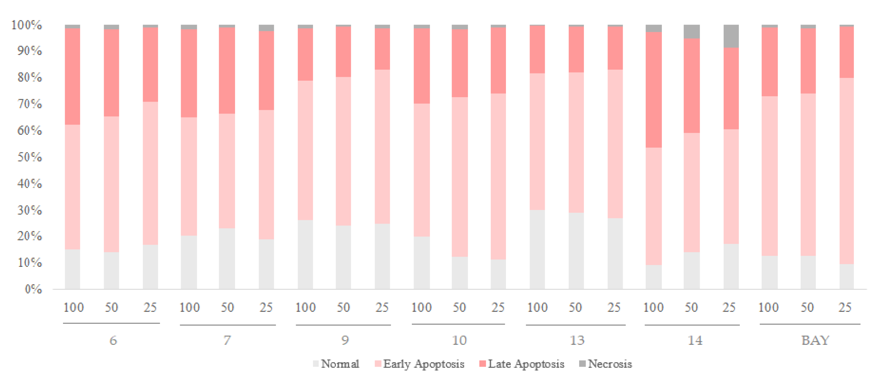 Plants 12 01047 g008