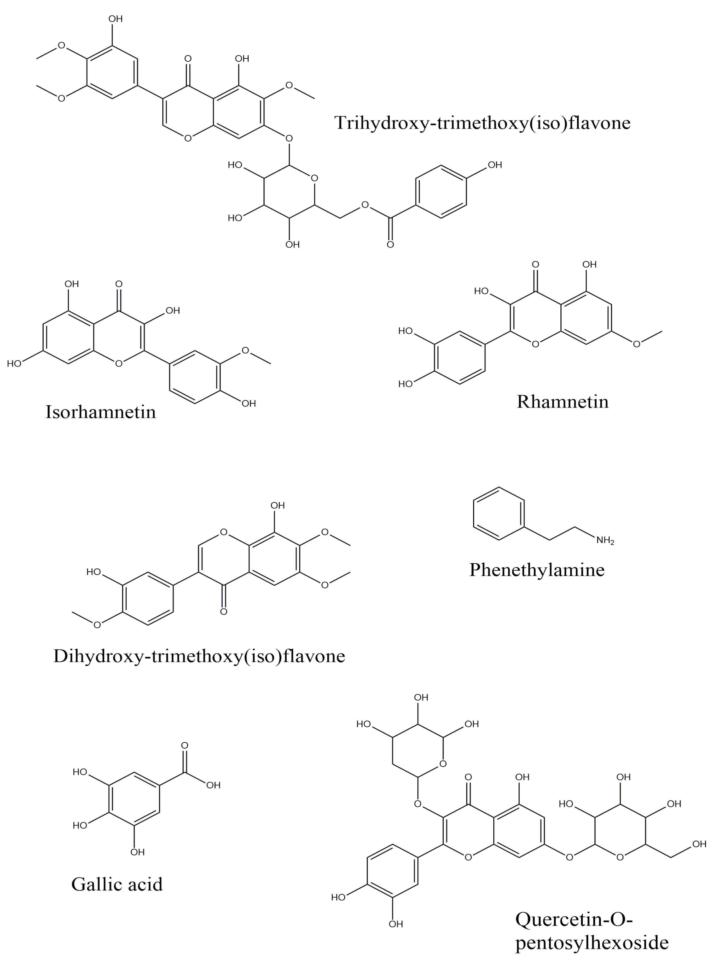 Plants 12 01065 g003