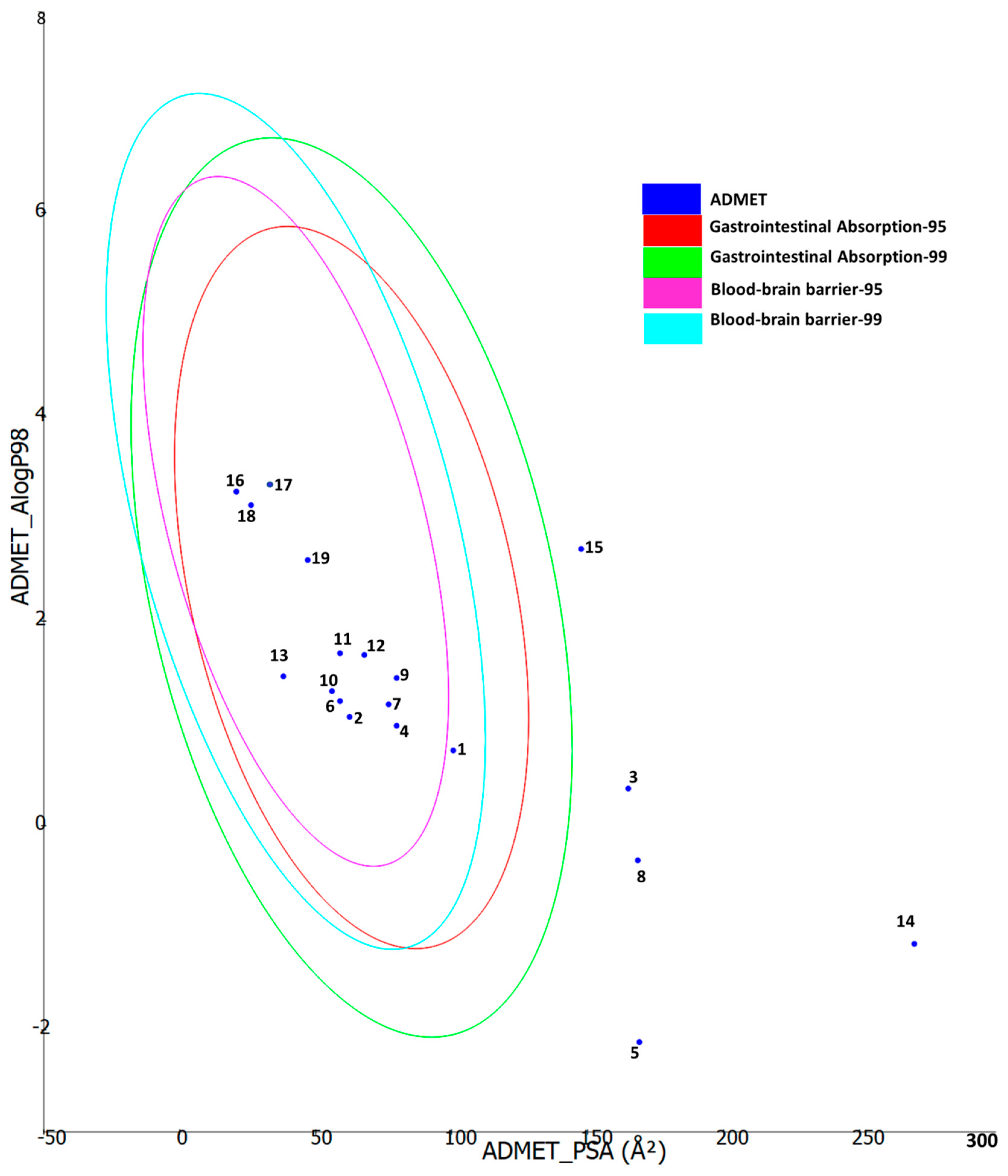Plants 12 01132 g009 Plants 12 01132 g009