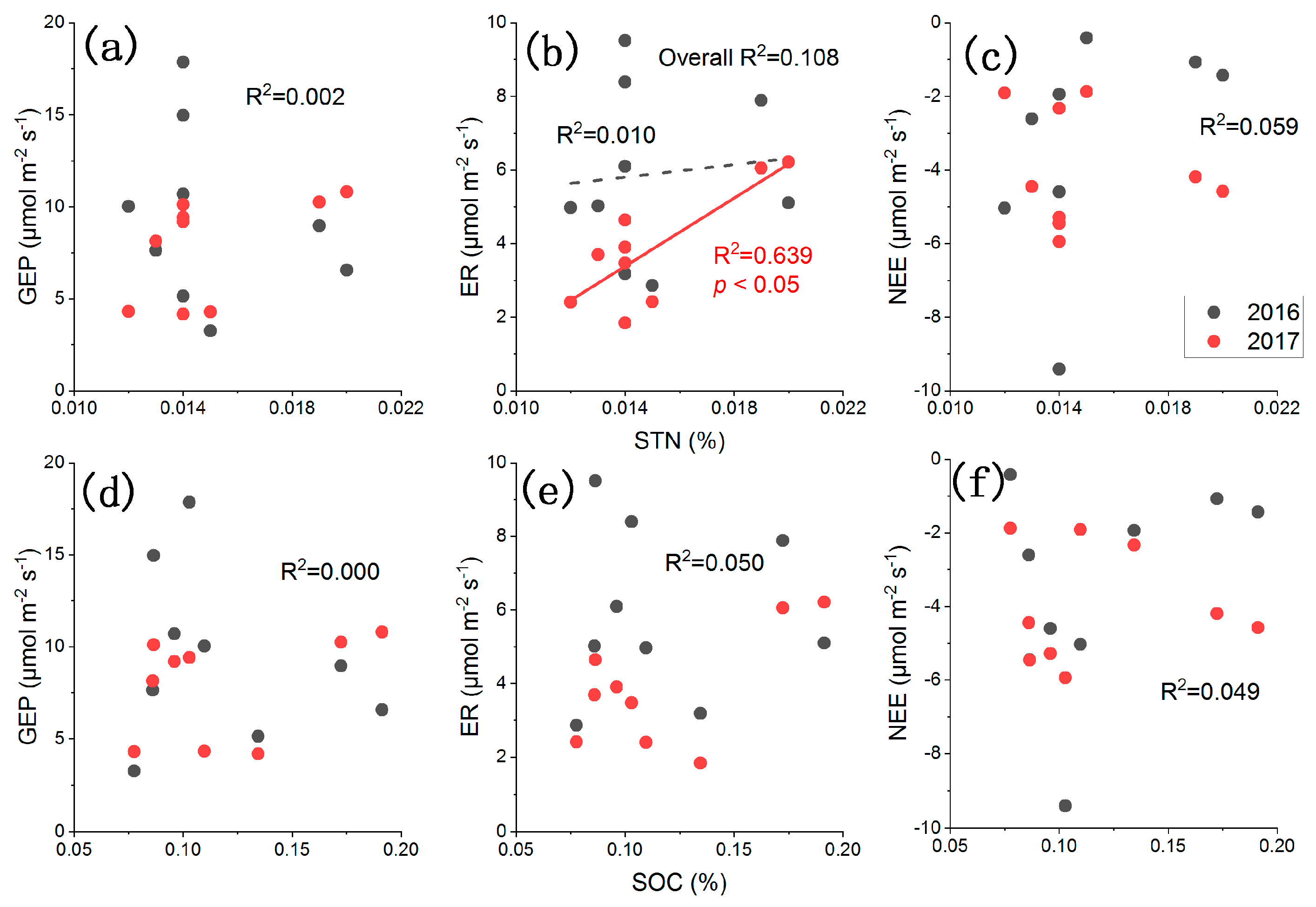 Plants 12 01158 g004