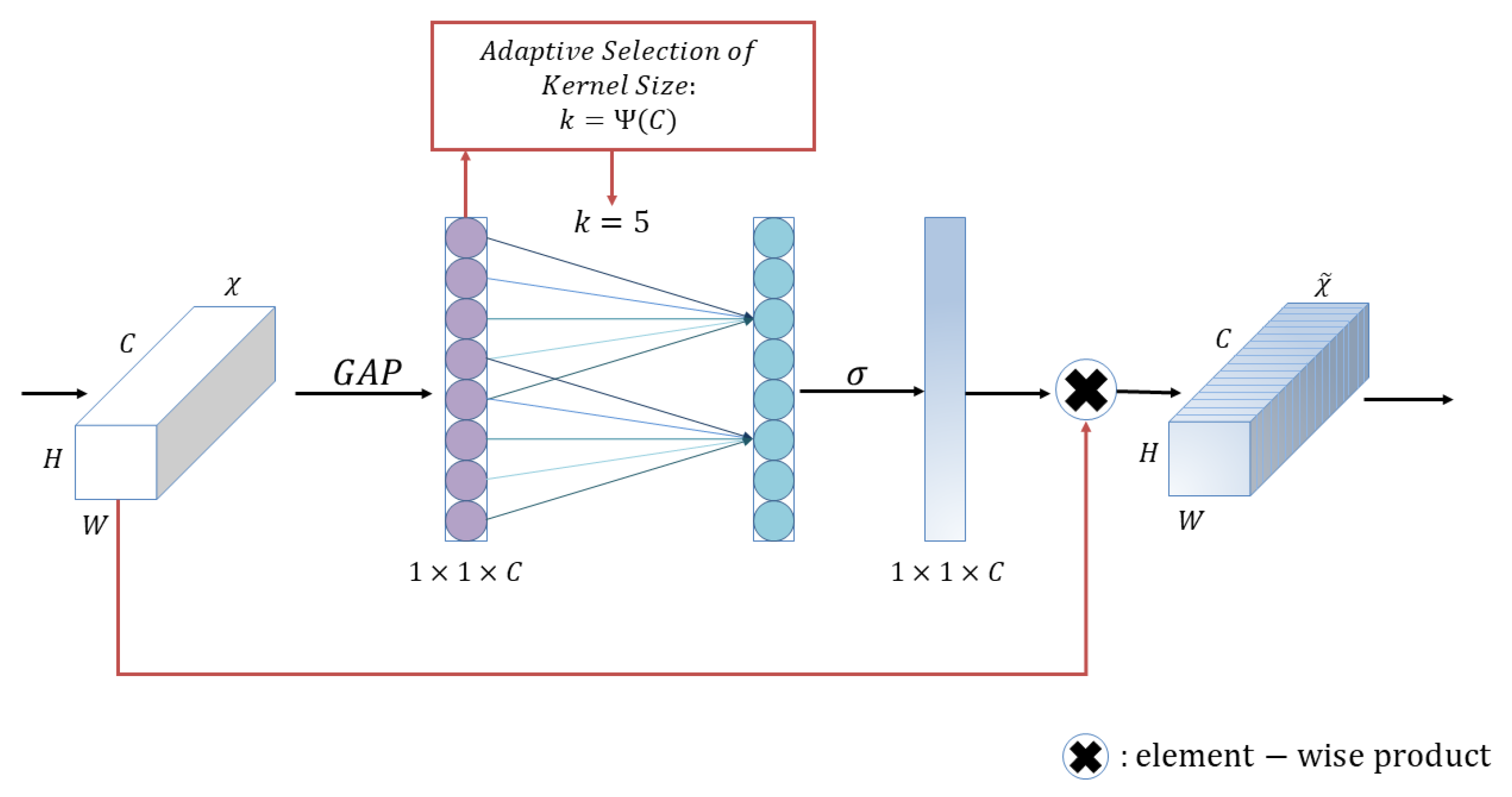 Plants 12 01191 g002 Plants 12 01191 g002