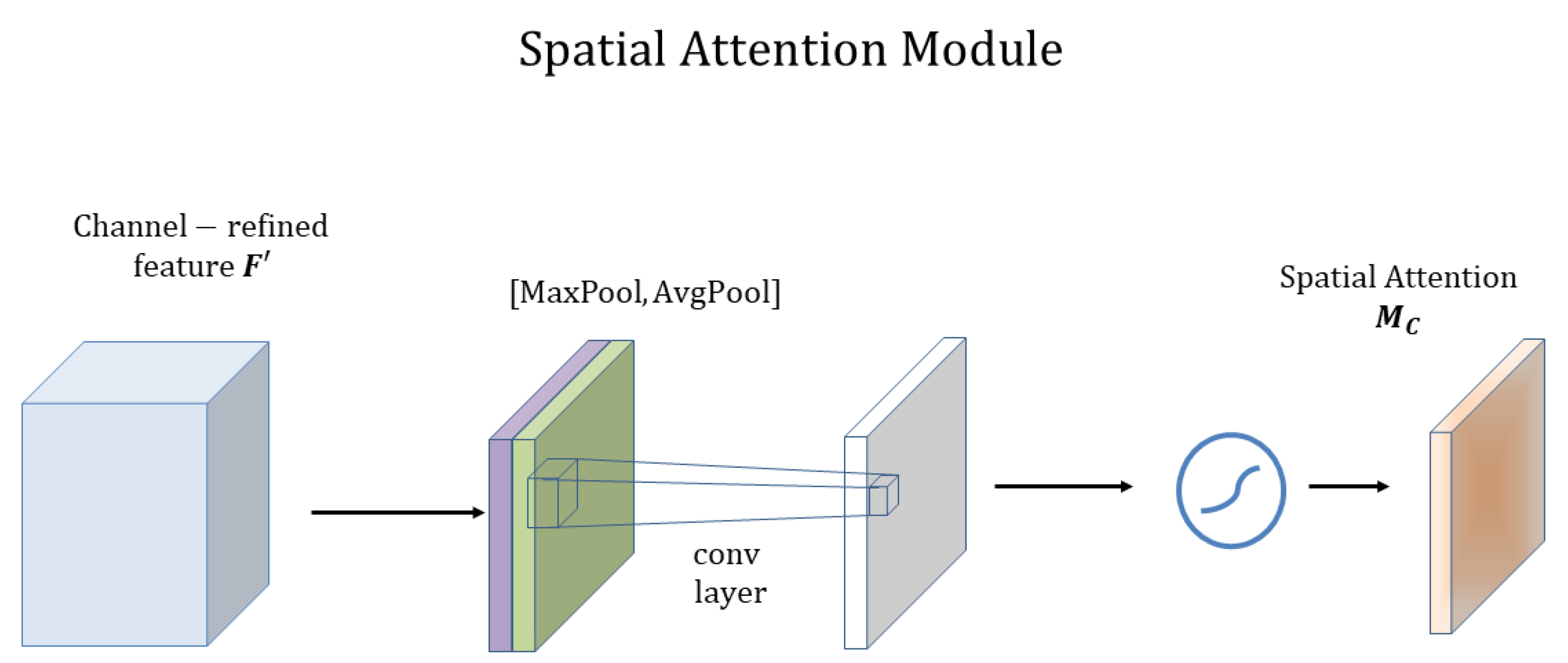 Plants 12 01191 g005 Plants 12 01191 g005