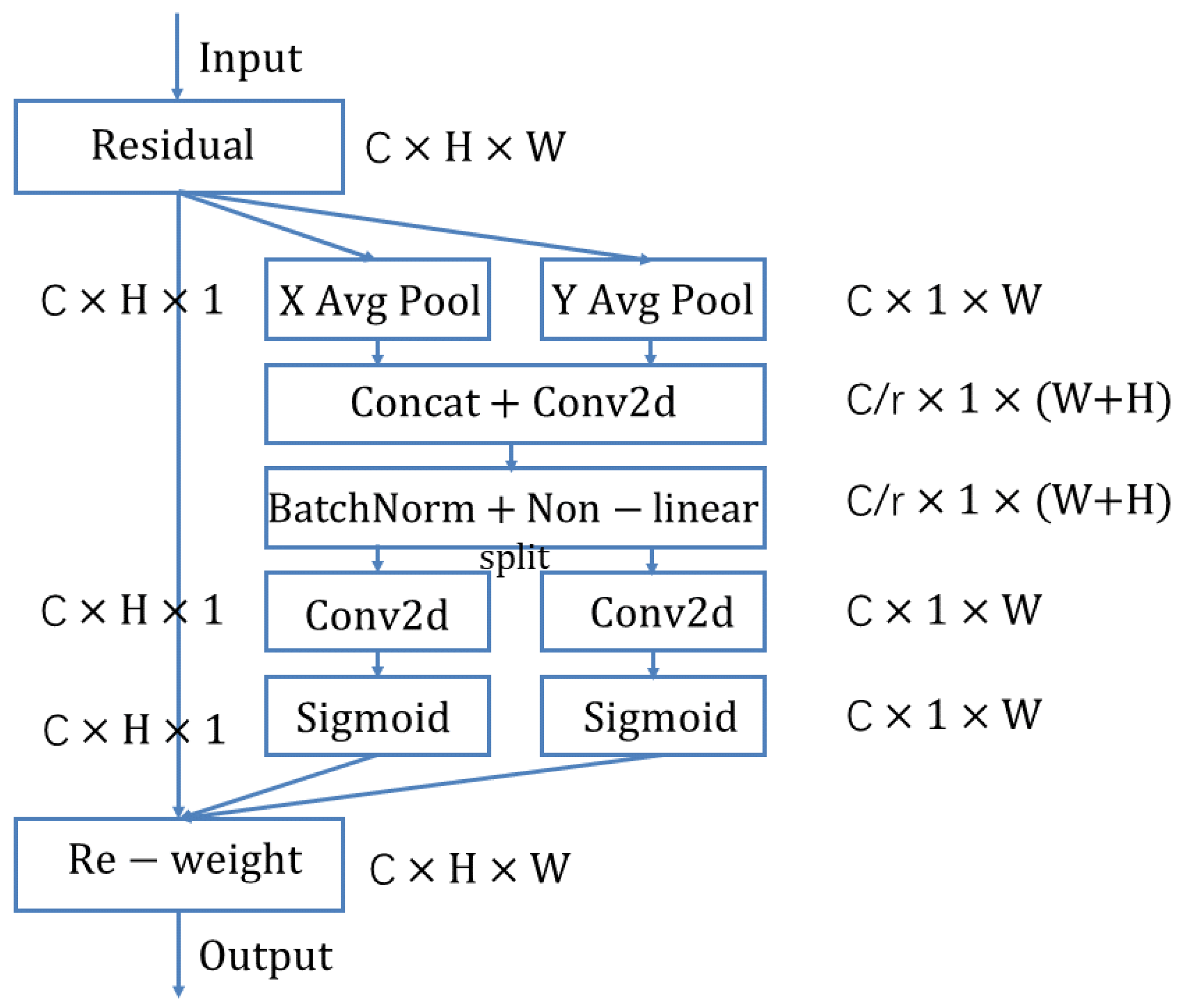 Plants 12 01191 g008 Plants 12 01191 g008