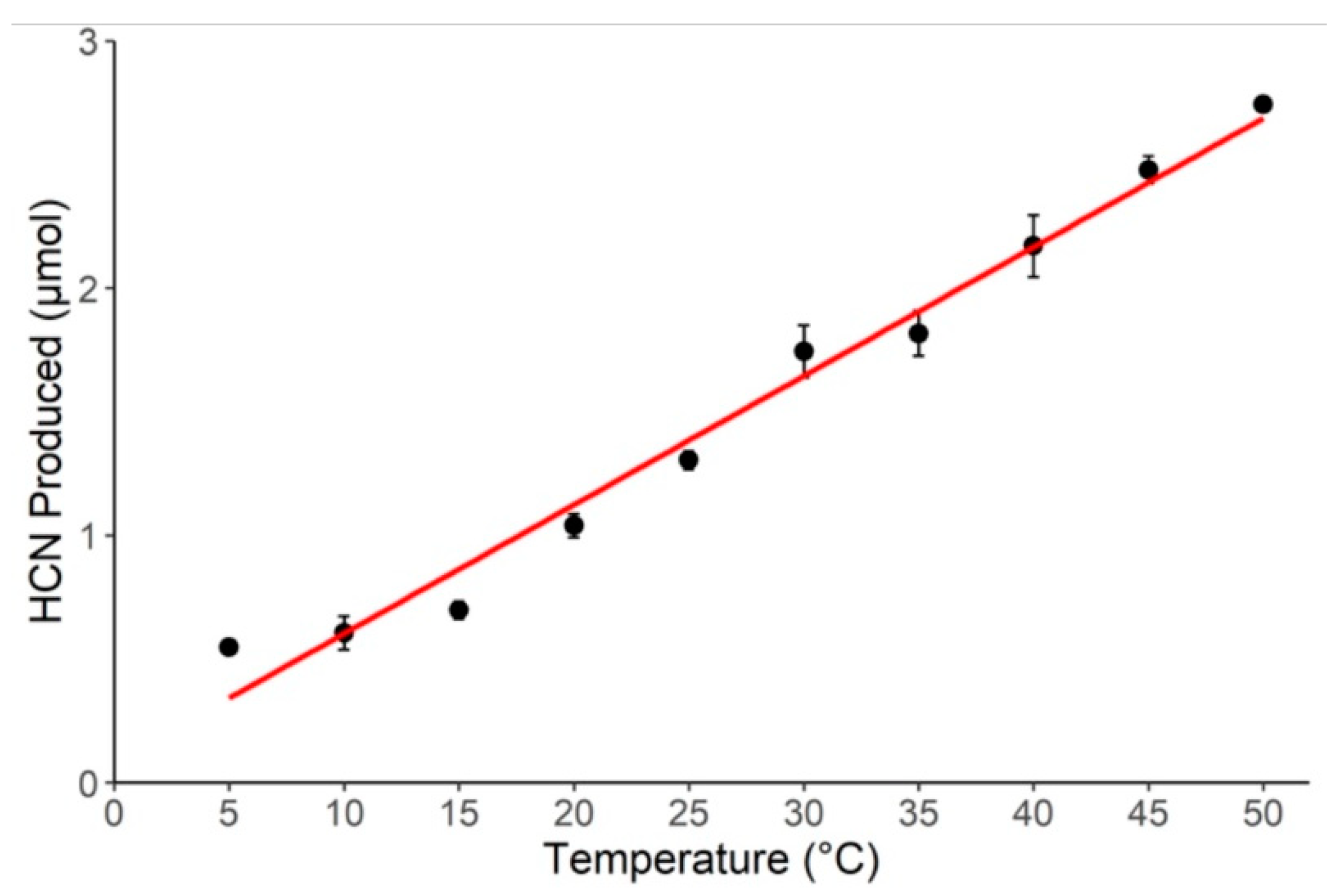 Plants 12 01213 g001 Plants 12 01213 g001