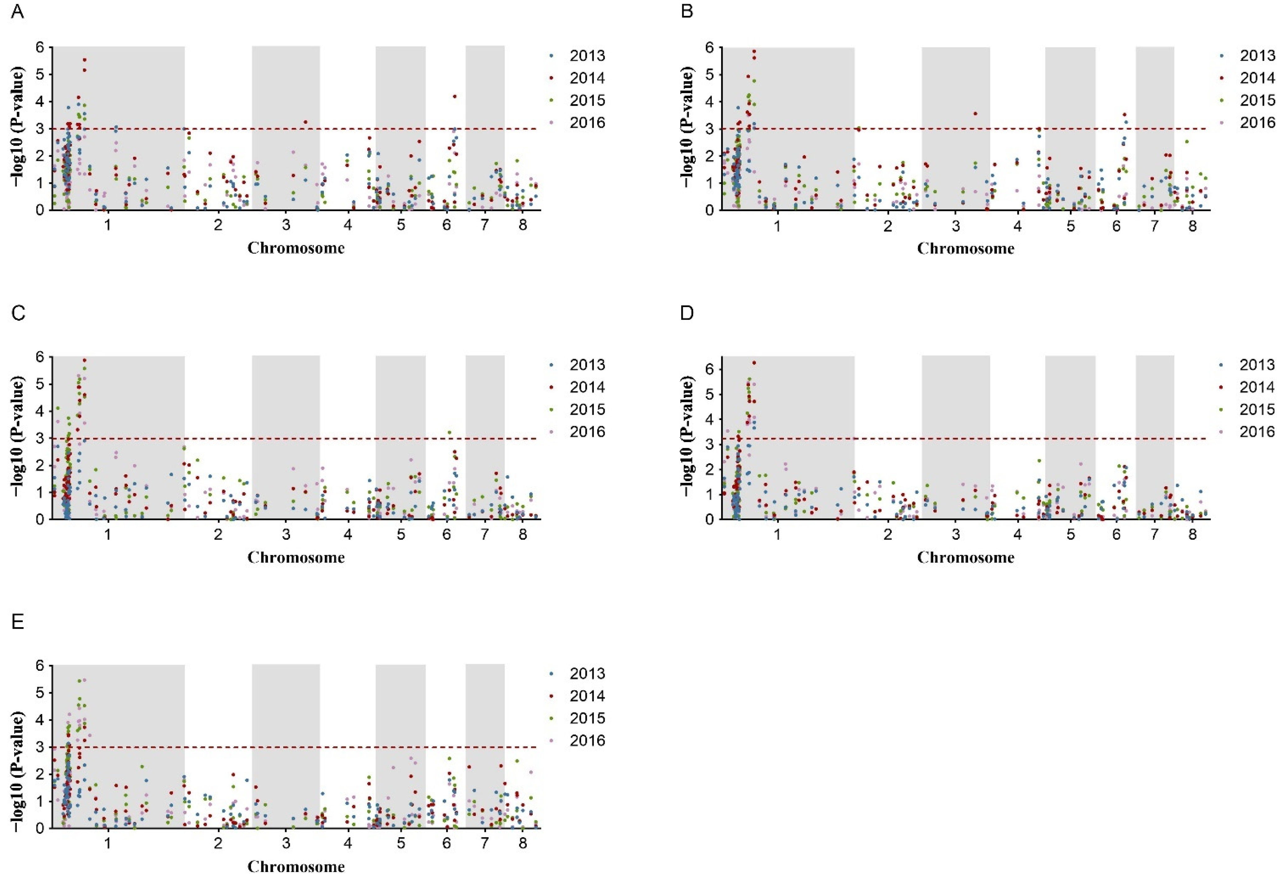 Plants 12 01221 g002 Plants 12 01221 g002
