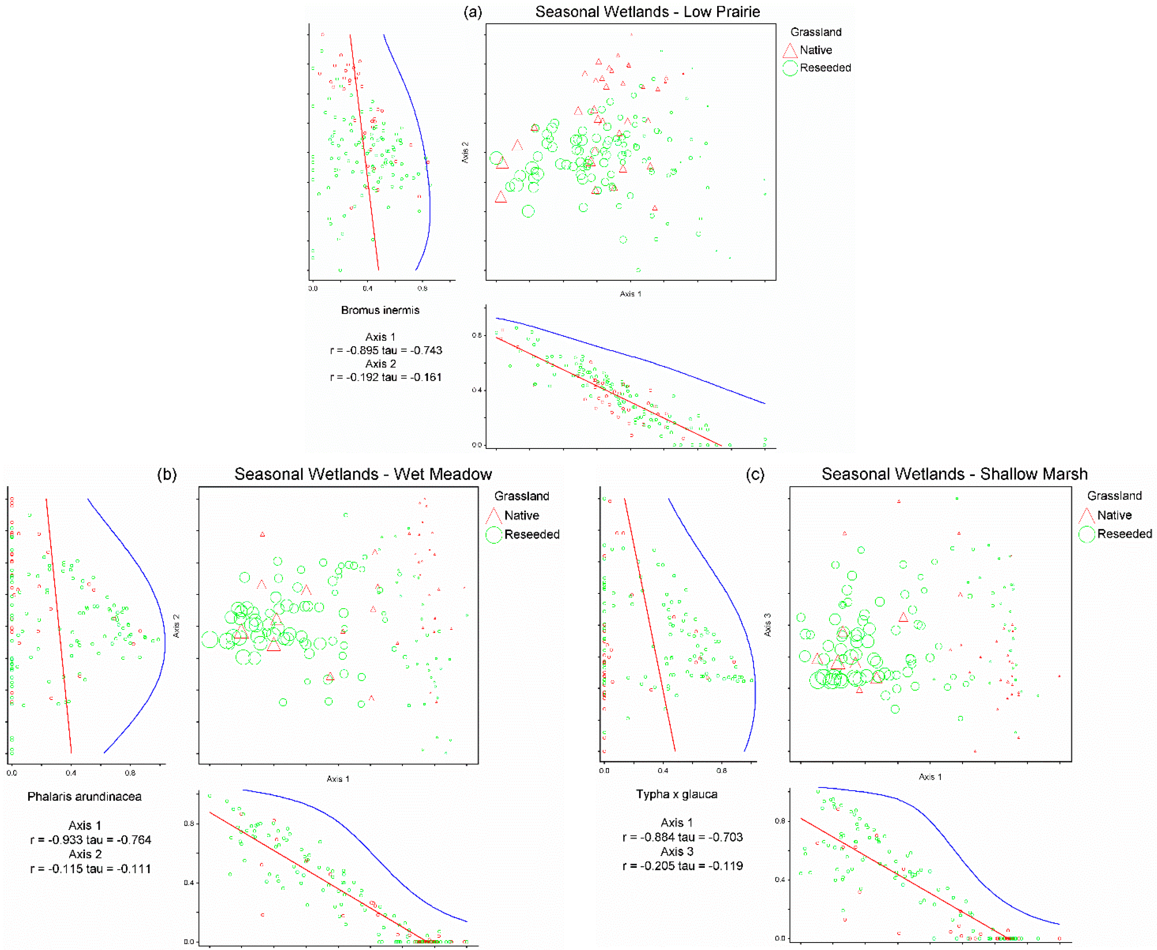 Plants 12 01281 g002