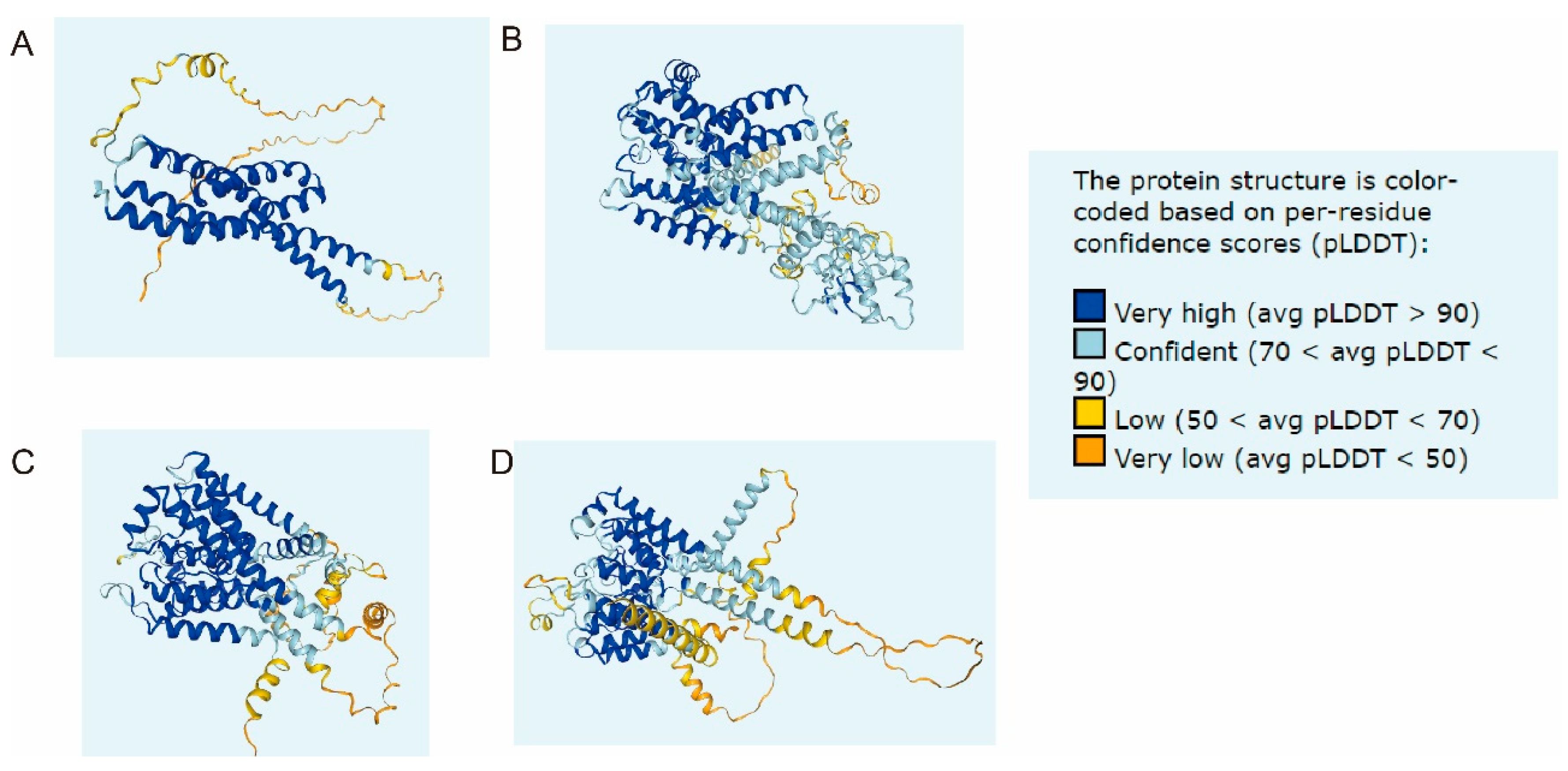Plants 12 01331 g005