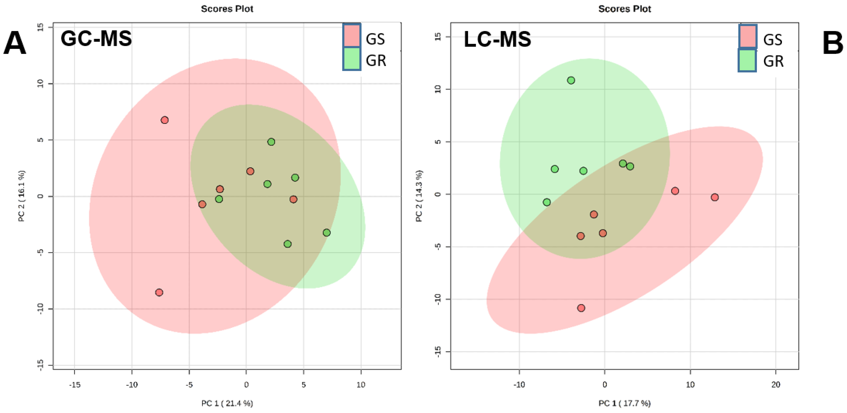 Plants 12 01345 g001