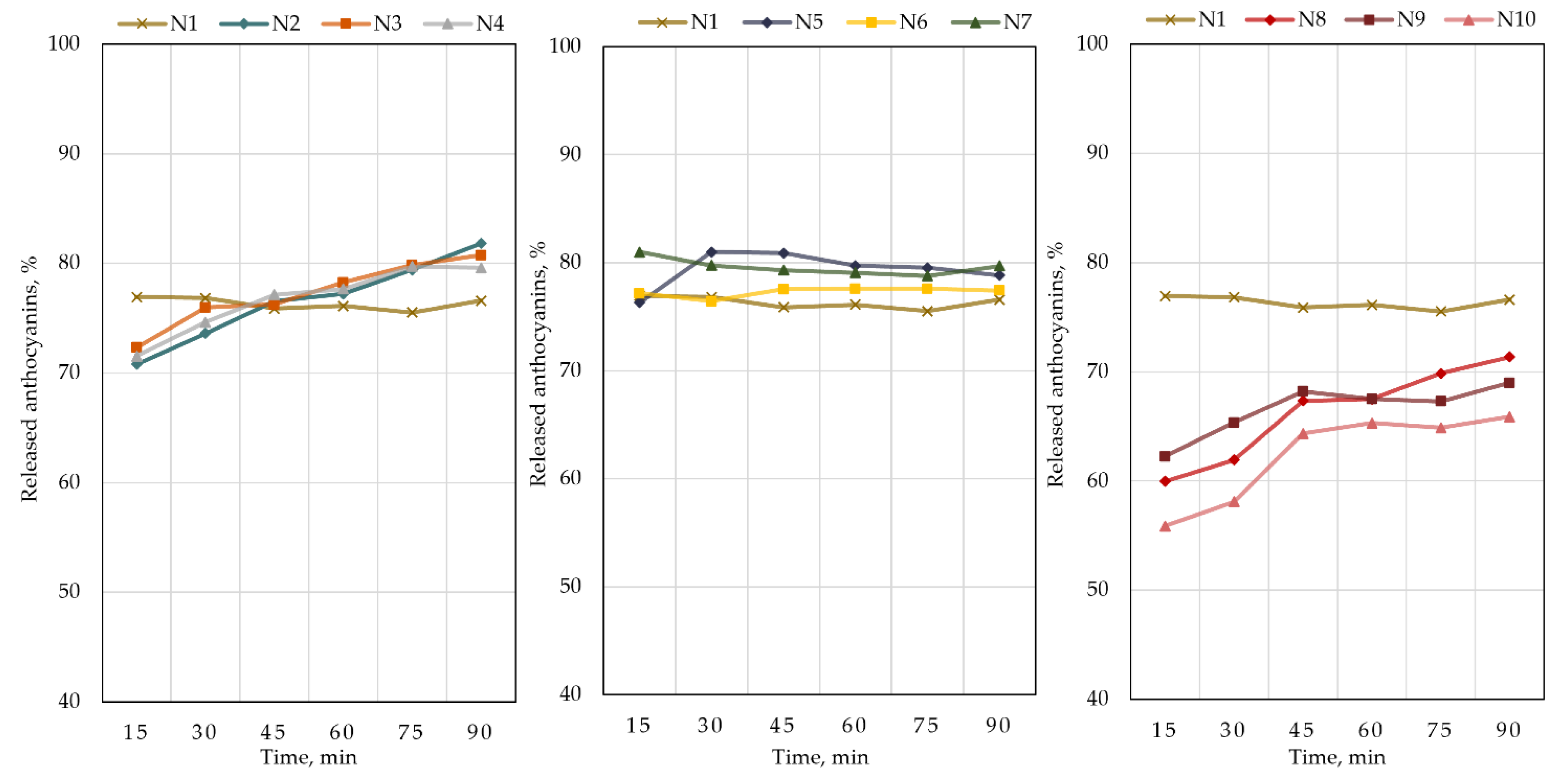 Plants 12 01397 g005 Plants 12 01397 g005