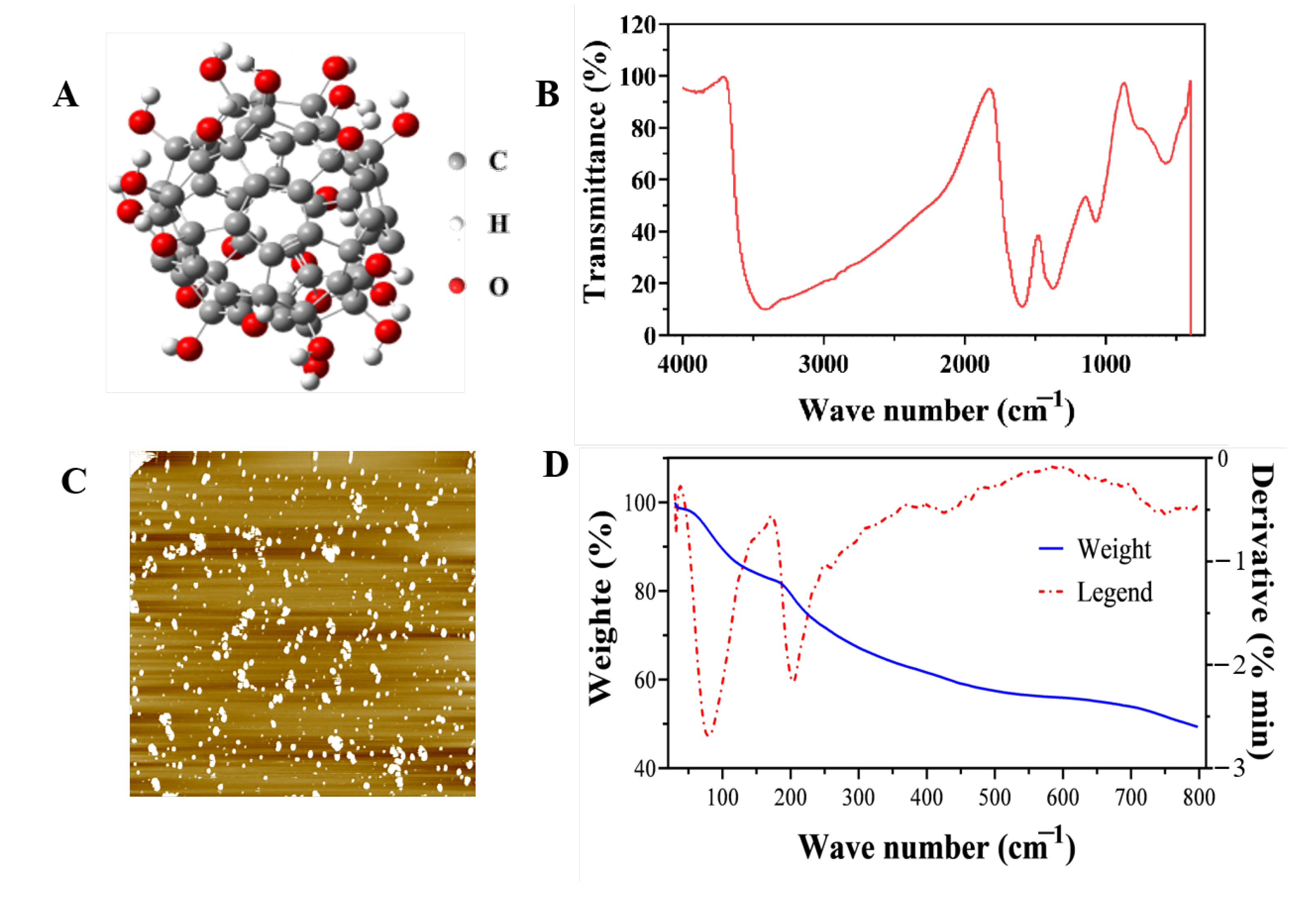 Plants 12 01417 g001