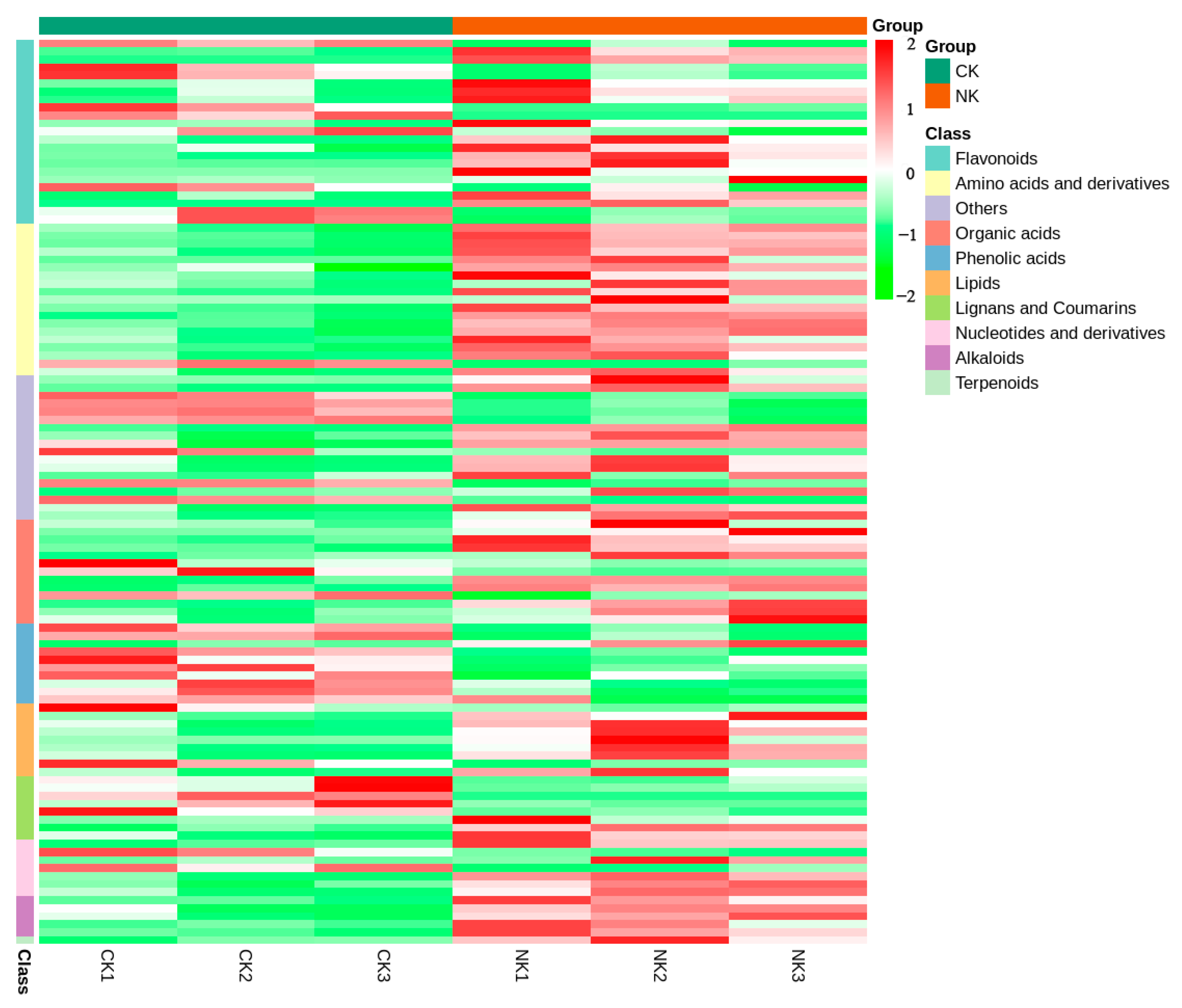 Plants 12 01459 g003