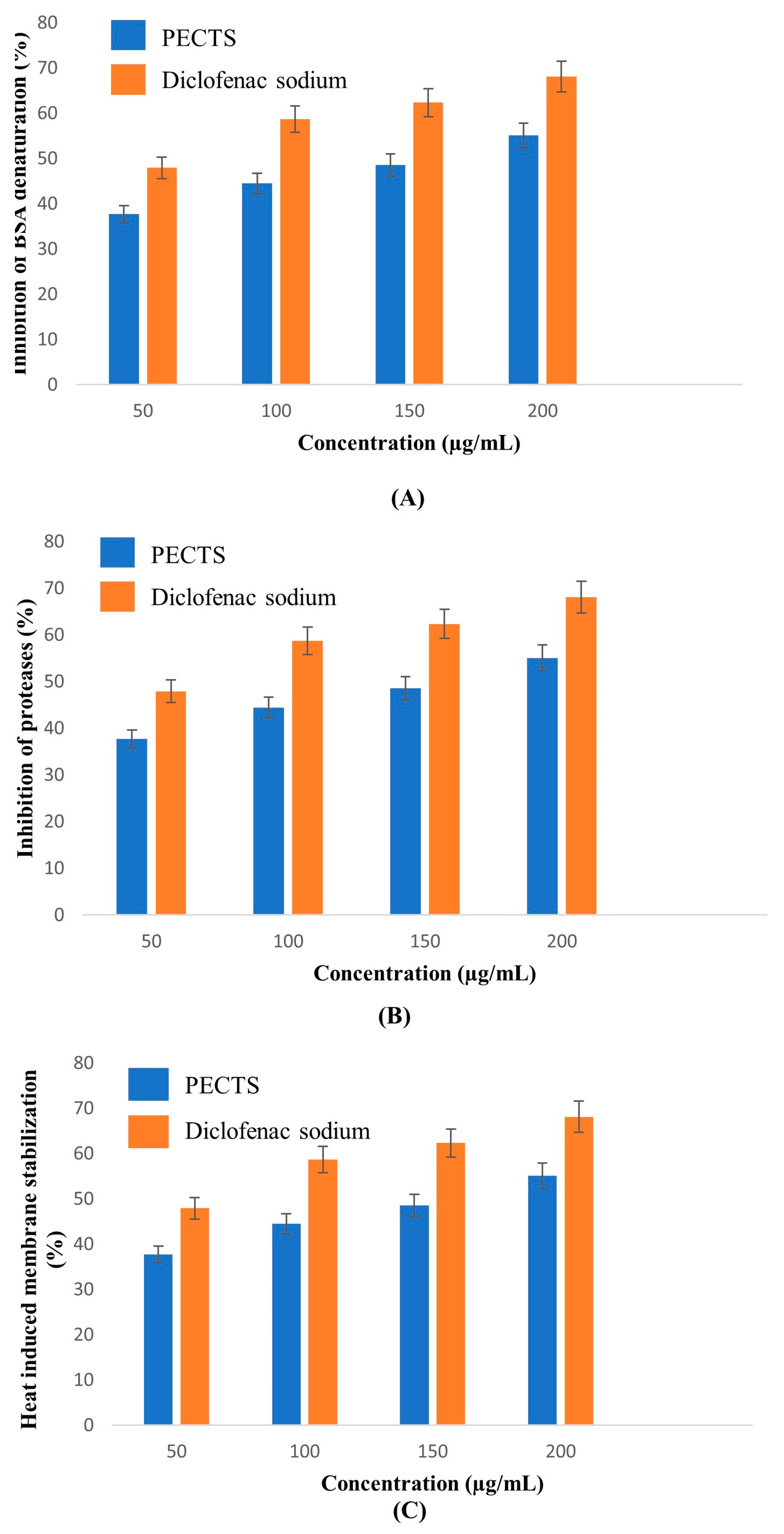 Plants 12 01495 g008 Plants 12 01495 g008
