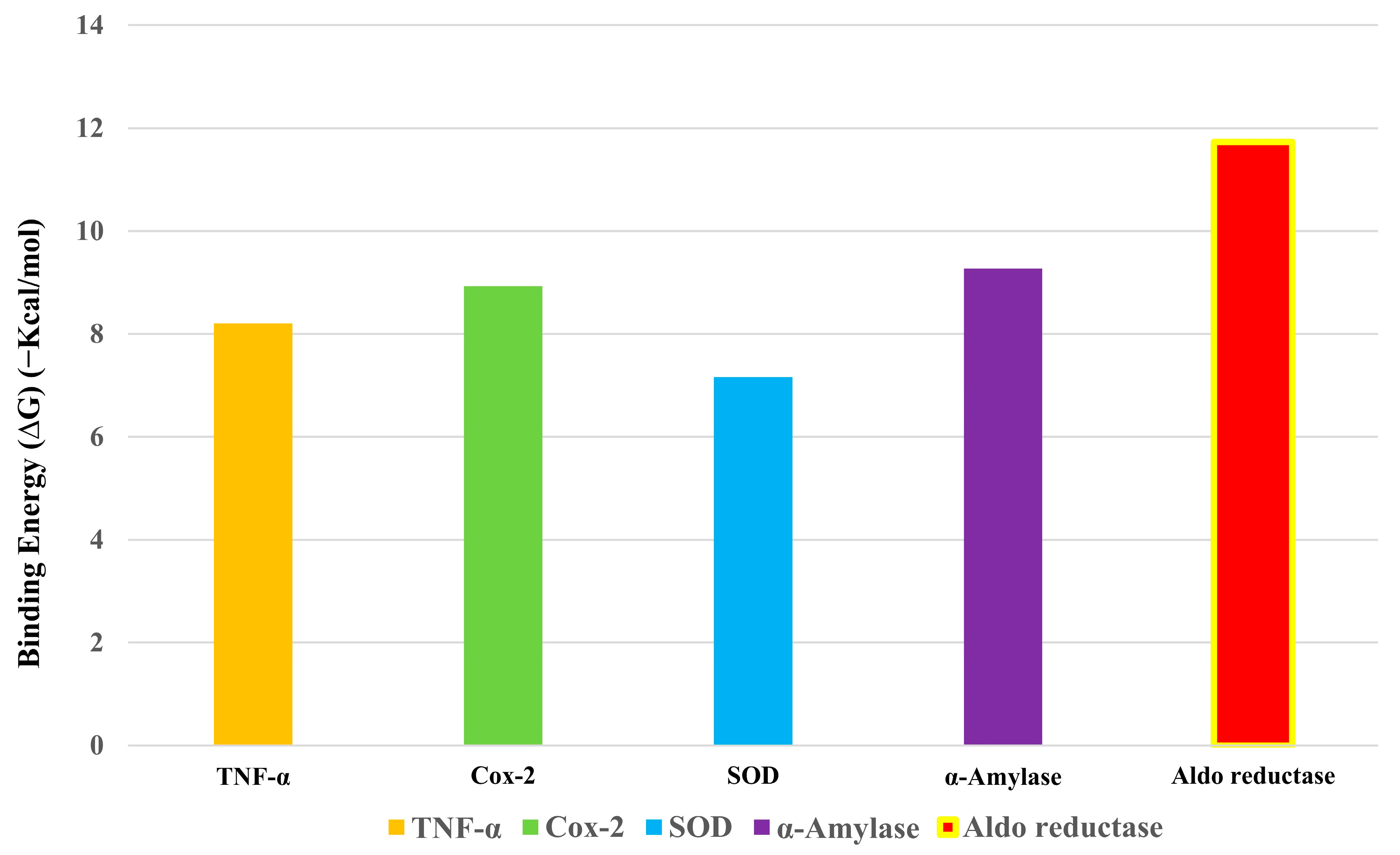 Plants 12 01495 g010 Plants 12 01495 g010