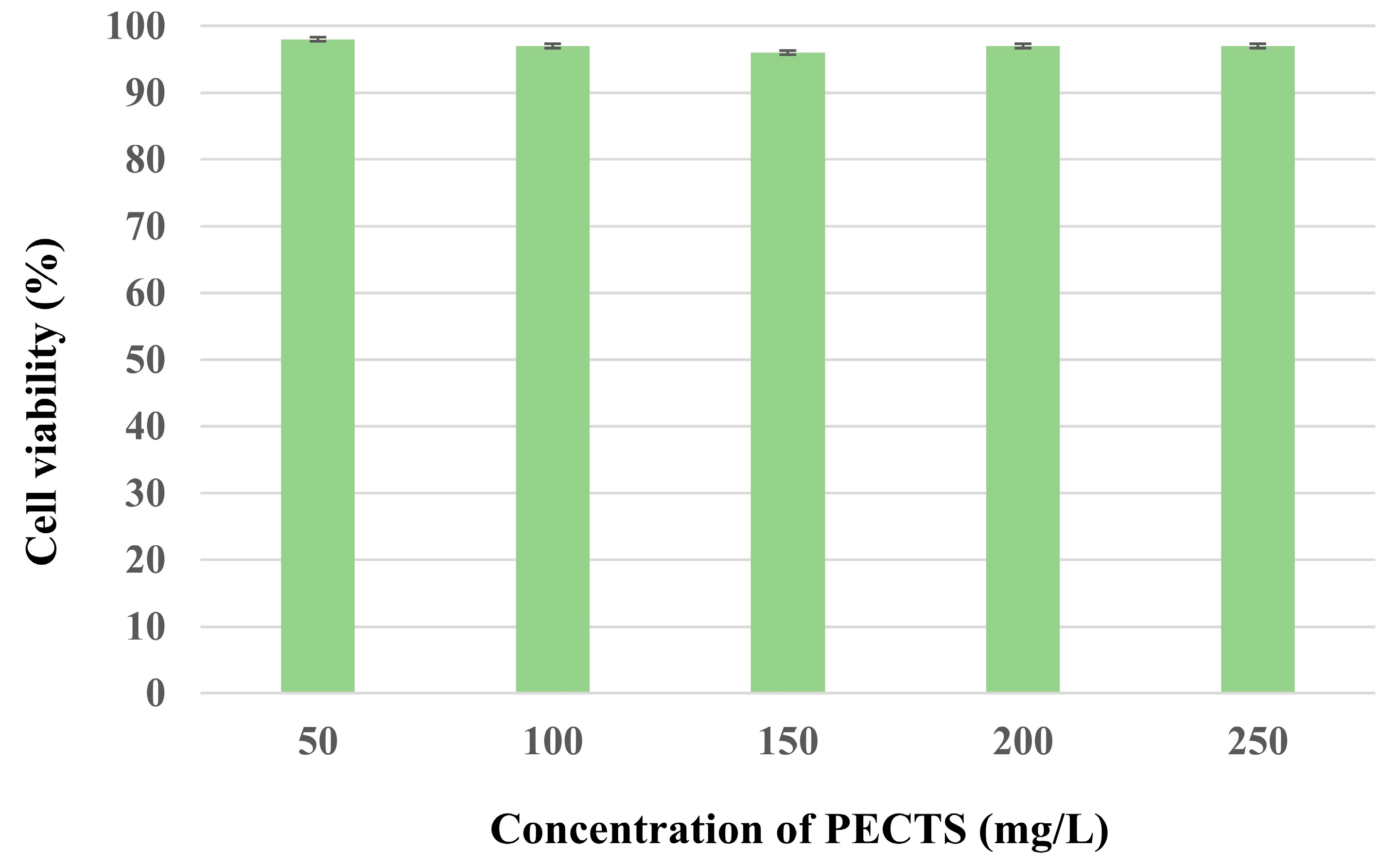 Plants 12 01495 g016 Plants 12 01495 g016