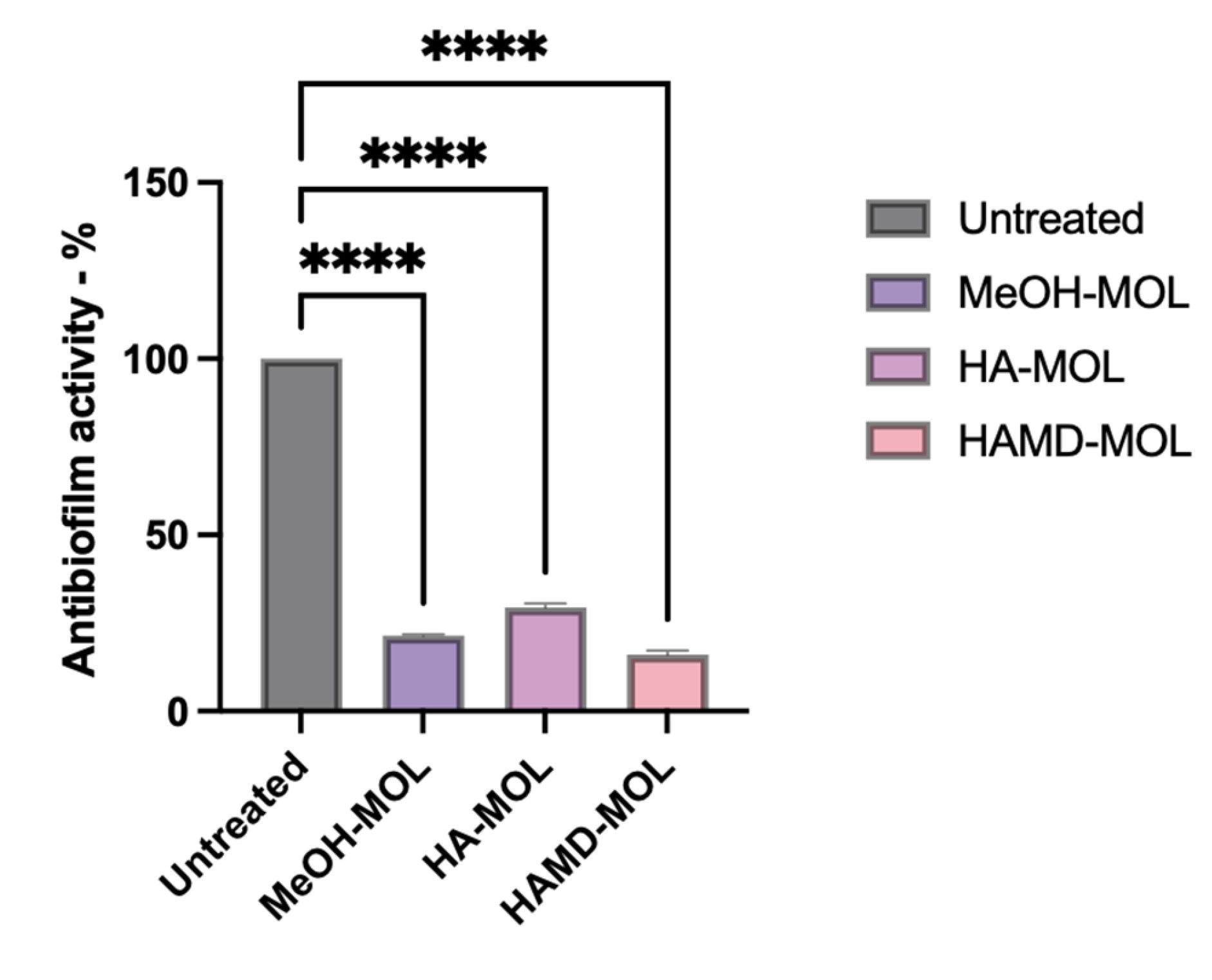 Plants 12 01508 g004
