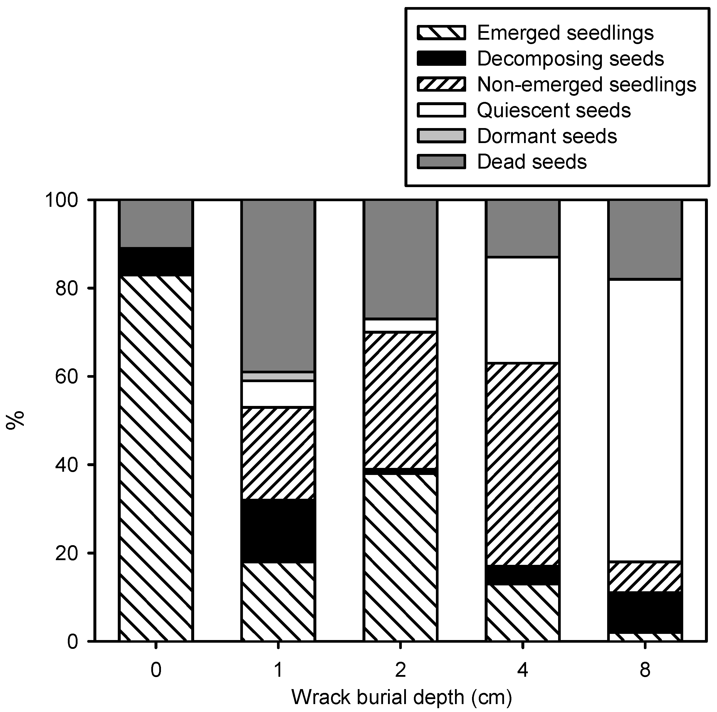 Plants 12 01510 g002