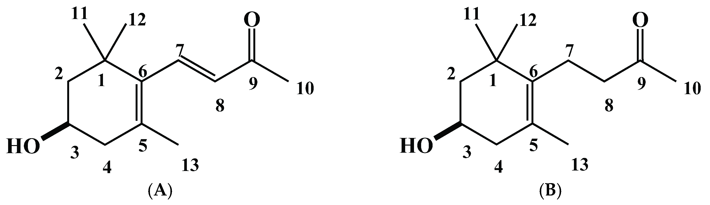 Plants 12 01577 g003 Plants 12 01577 g003