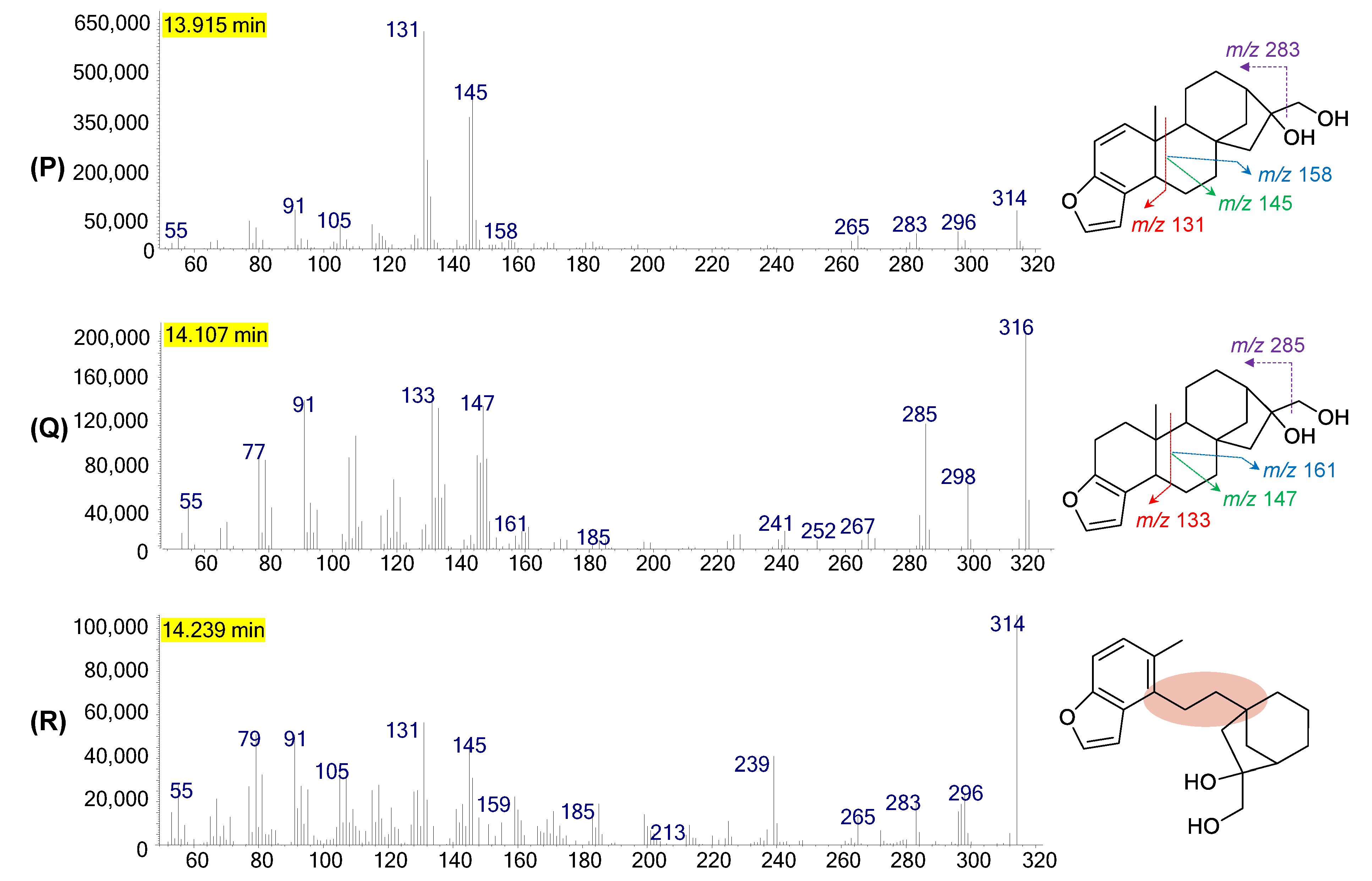 Plants 12 01580 g004d Plants 12 01580 g004d