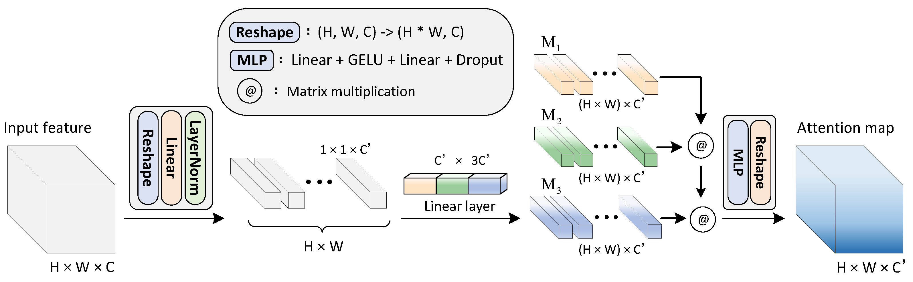 Plants 12 01595 g001 Plants 12 01595 g001