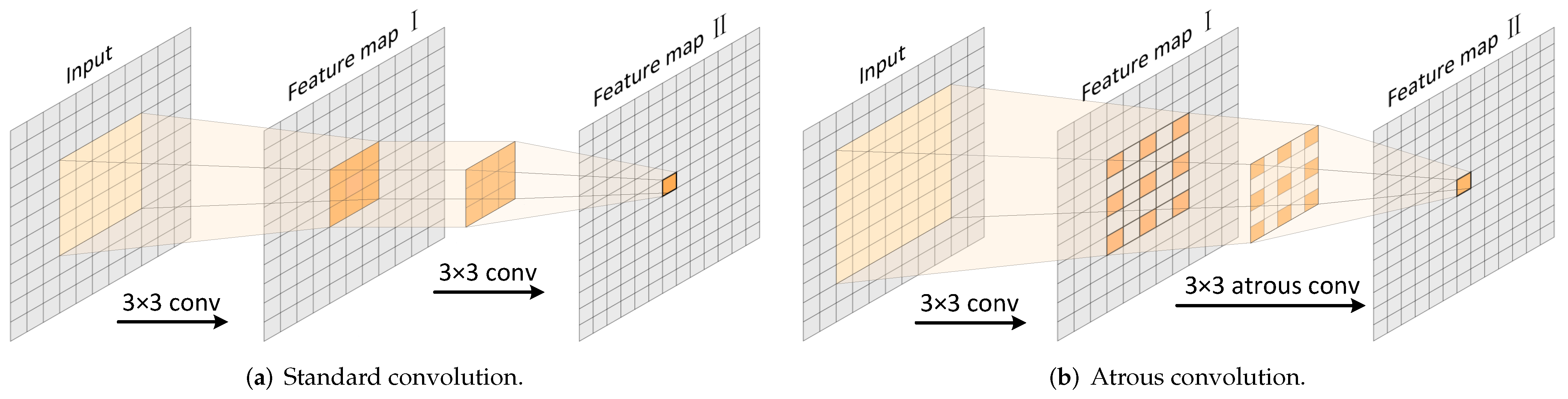 Plants 12 01595 g004 Plants 12 01595 g004