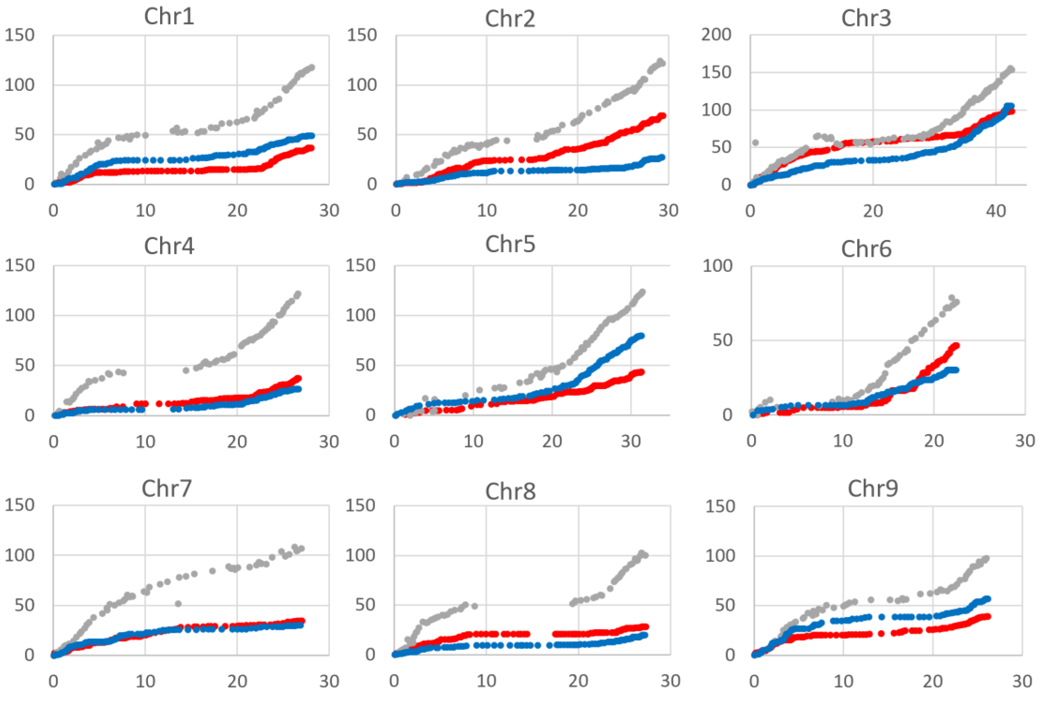 Plants 12 01630 g002 Plants 12 01630 g002