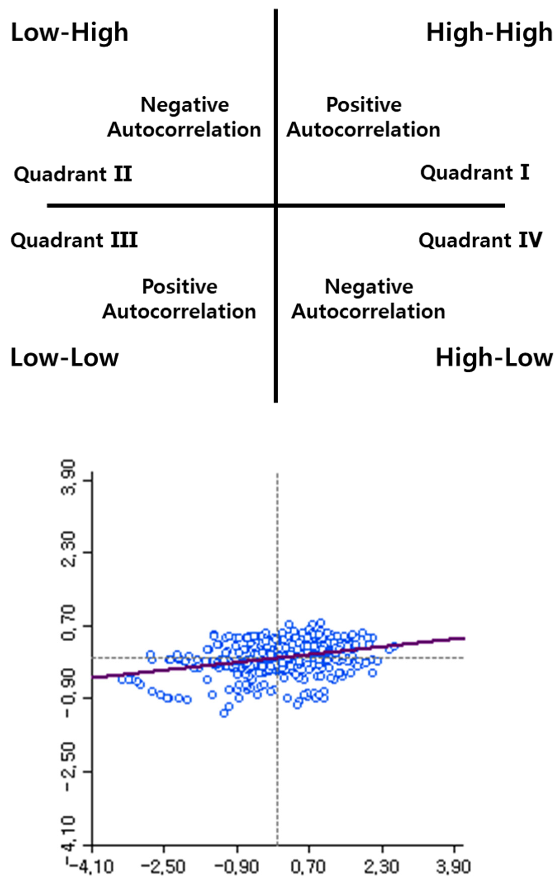Plants 12 01638 g006