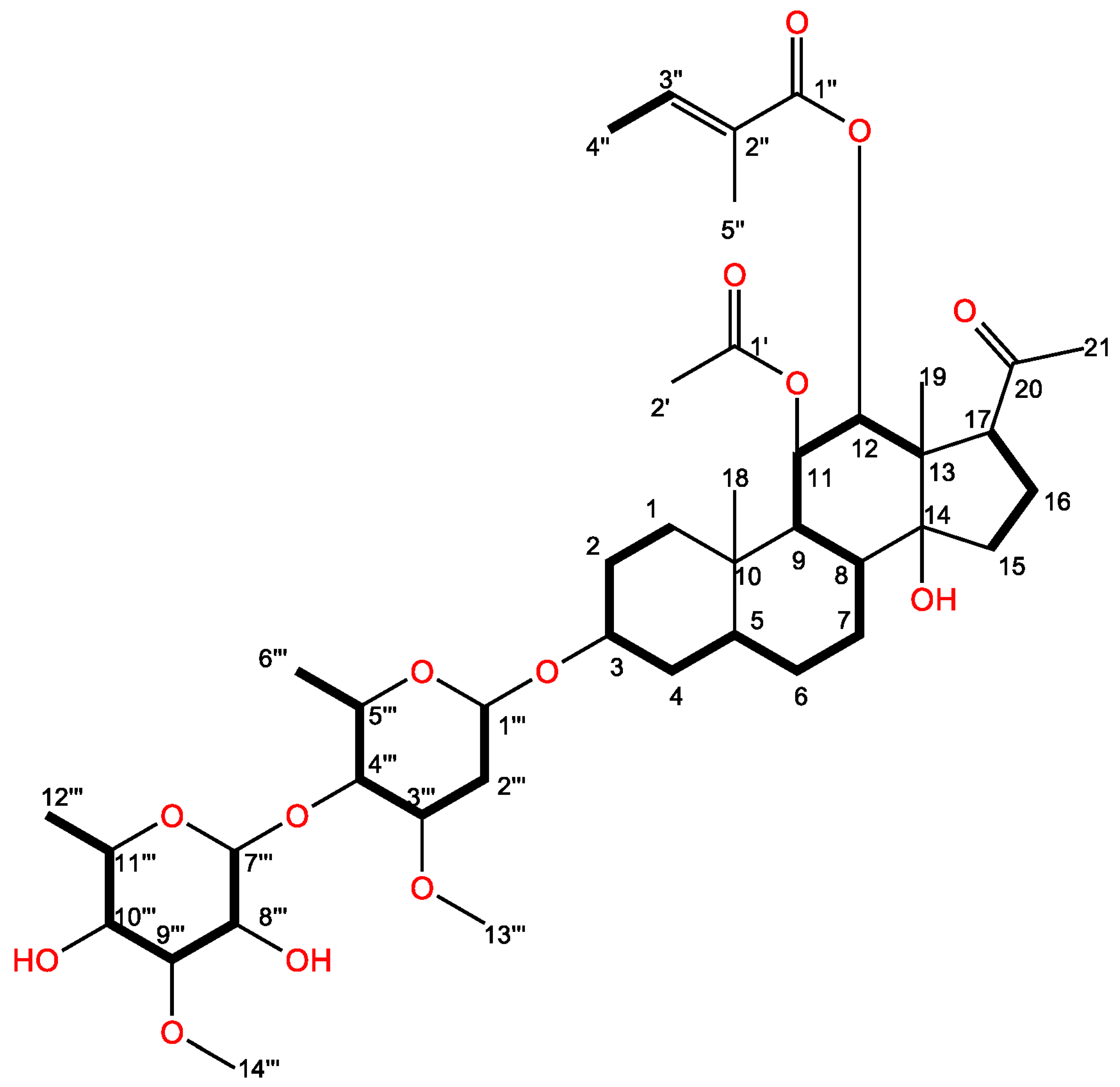Plants 12 01663 g004 Plants 12 01663 g004