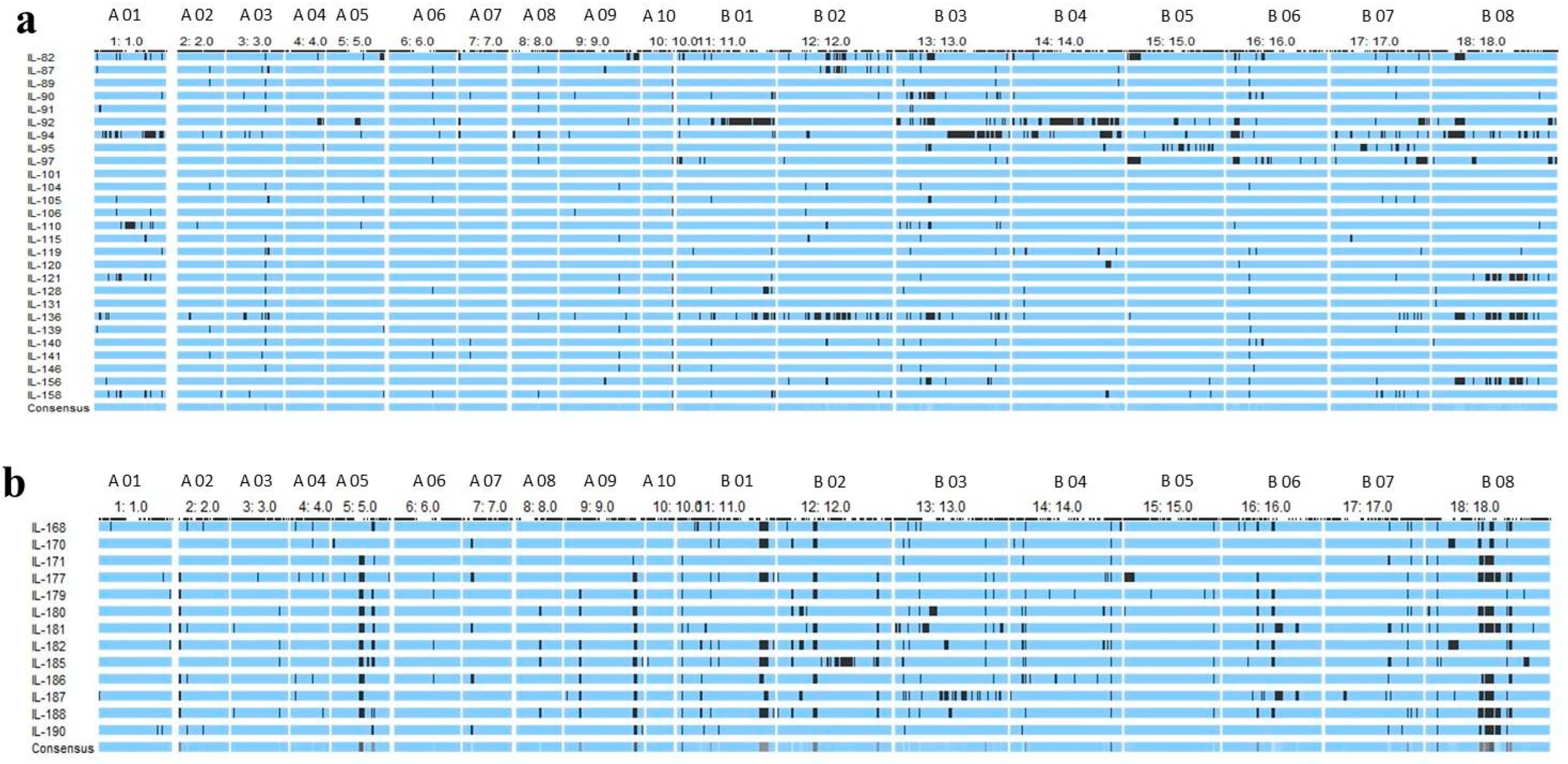 Plants 12 01677 g003