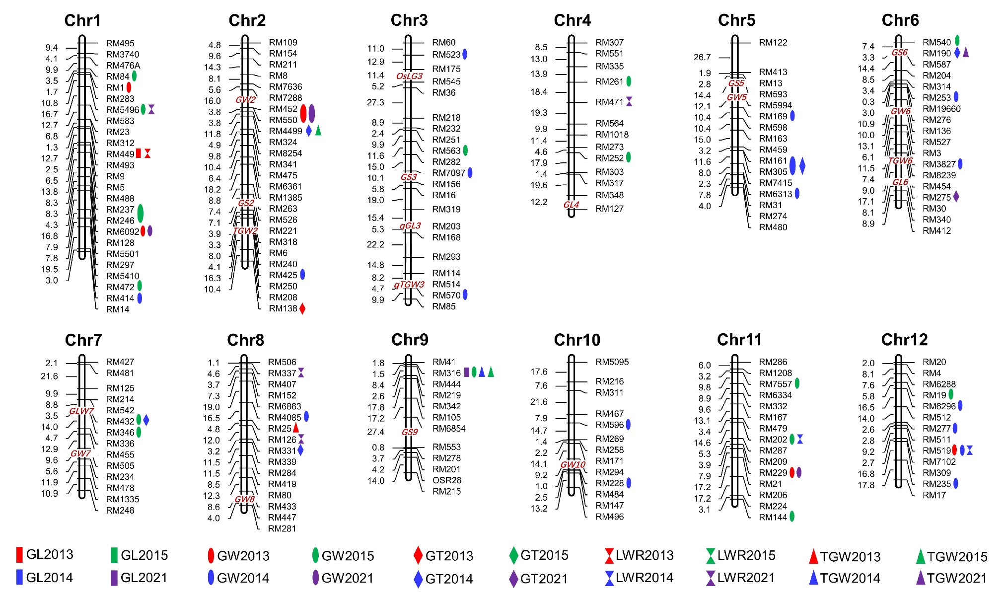 Plants 12 01678 g005 Plants 12 01678 g005