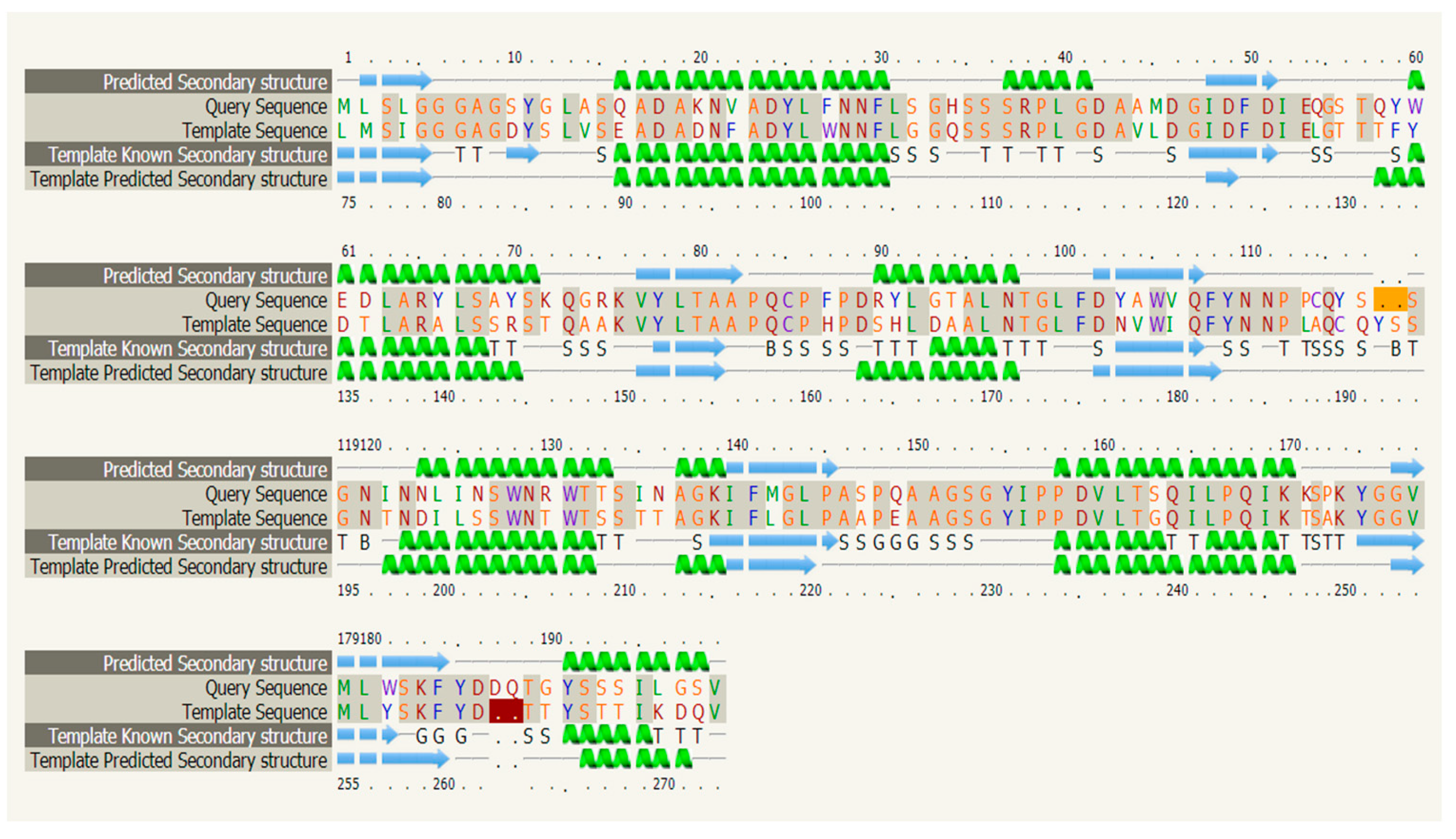 Plants 12 01681 g003 Plants 12 01681 g003