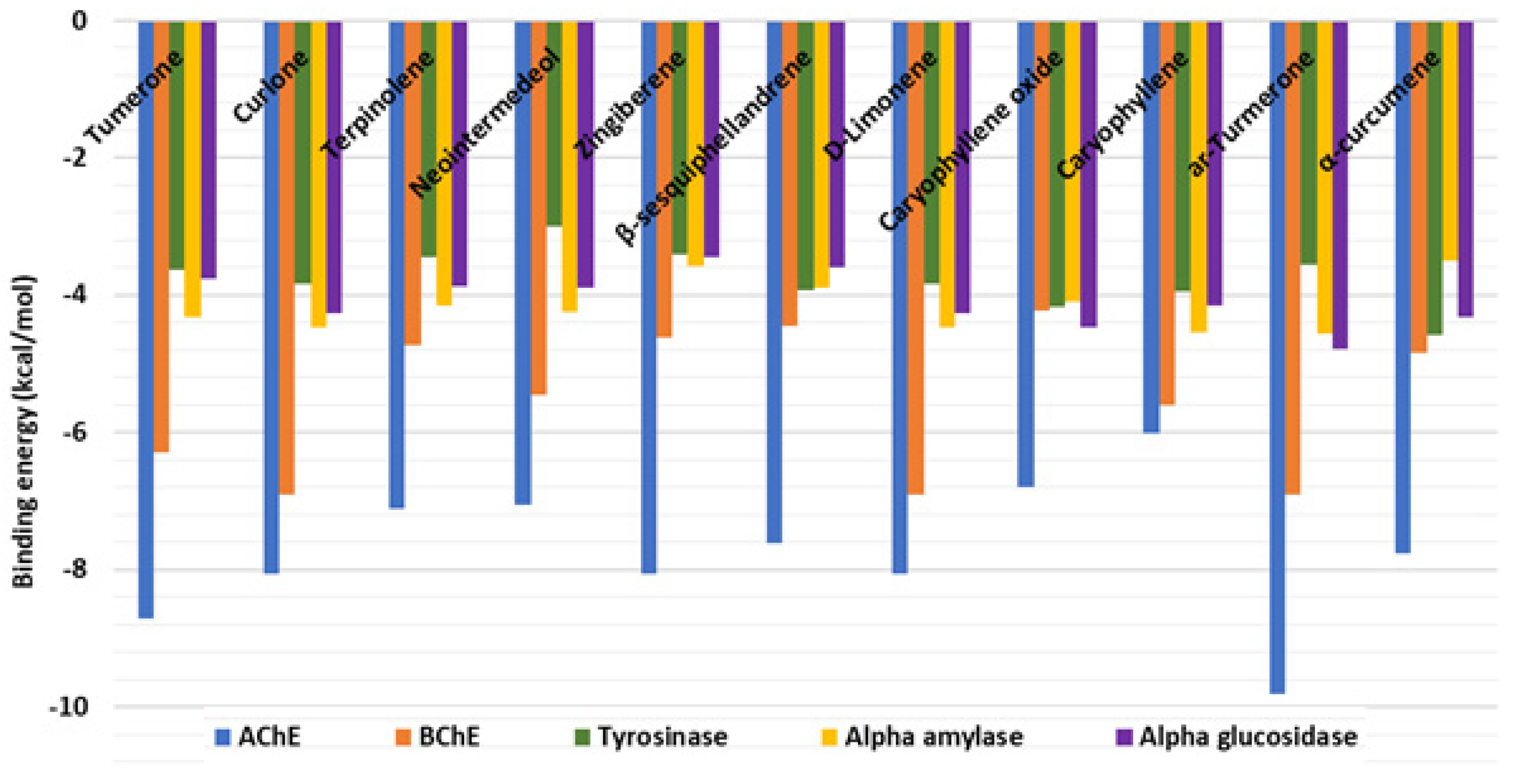 Plants 12 01785 g003 Plants 12 01785 g003