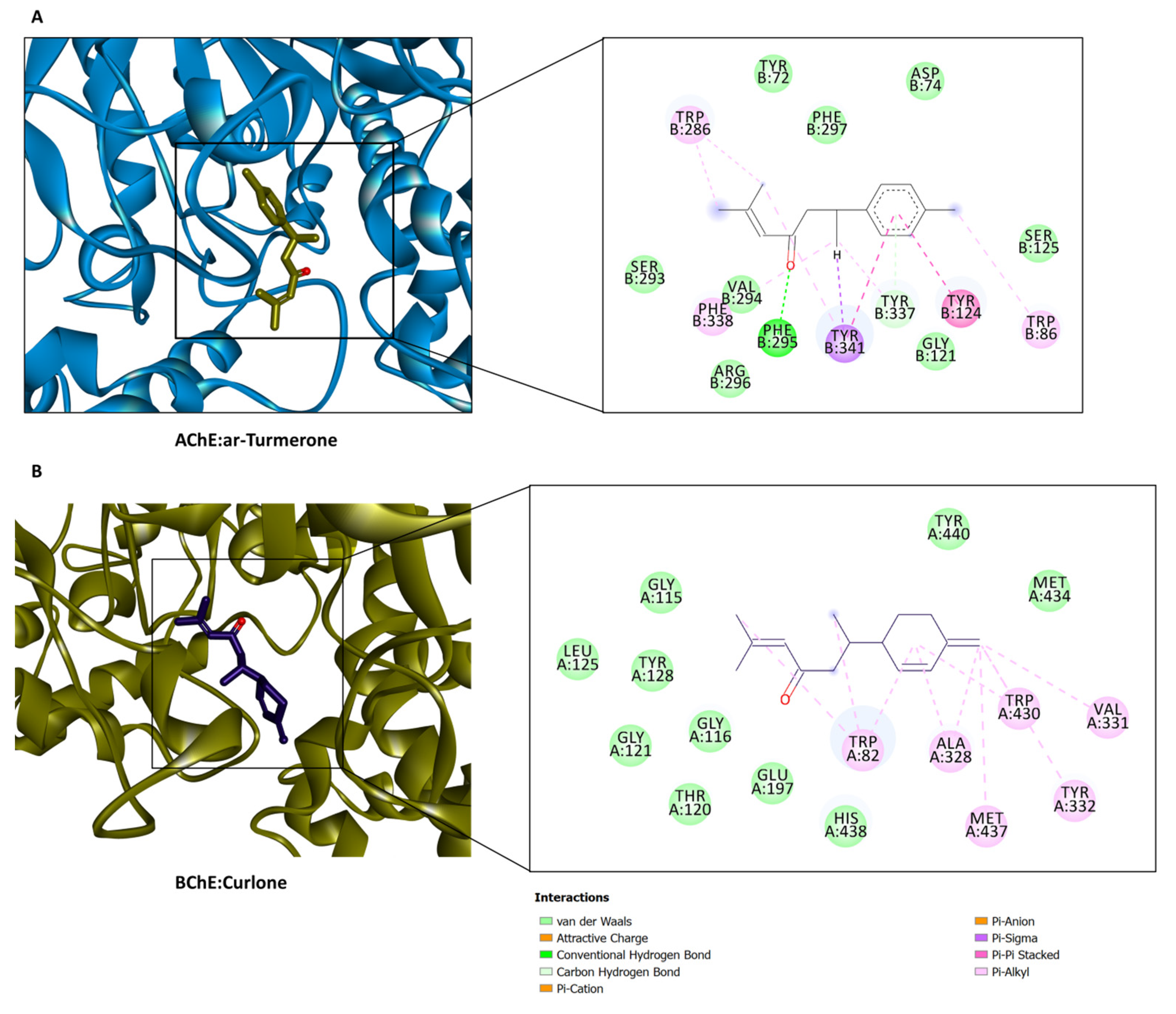 Plants 12 01785 g004 Plants 12 01785 g004