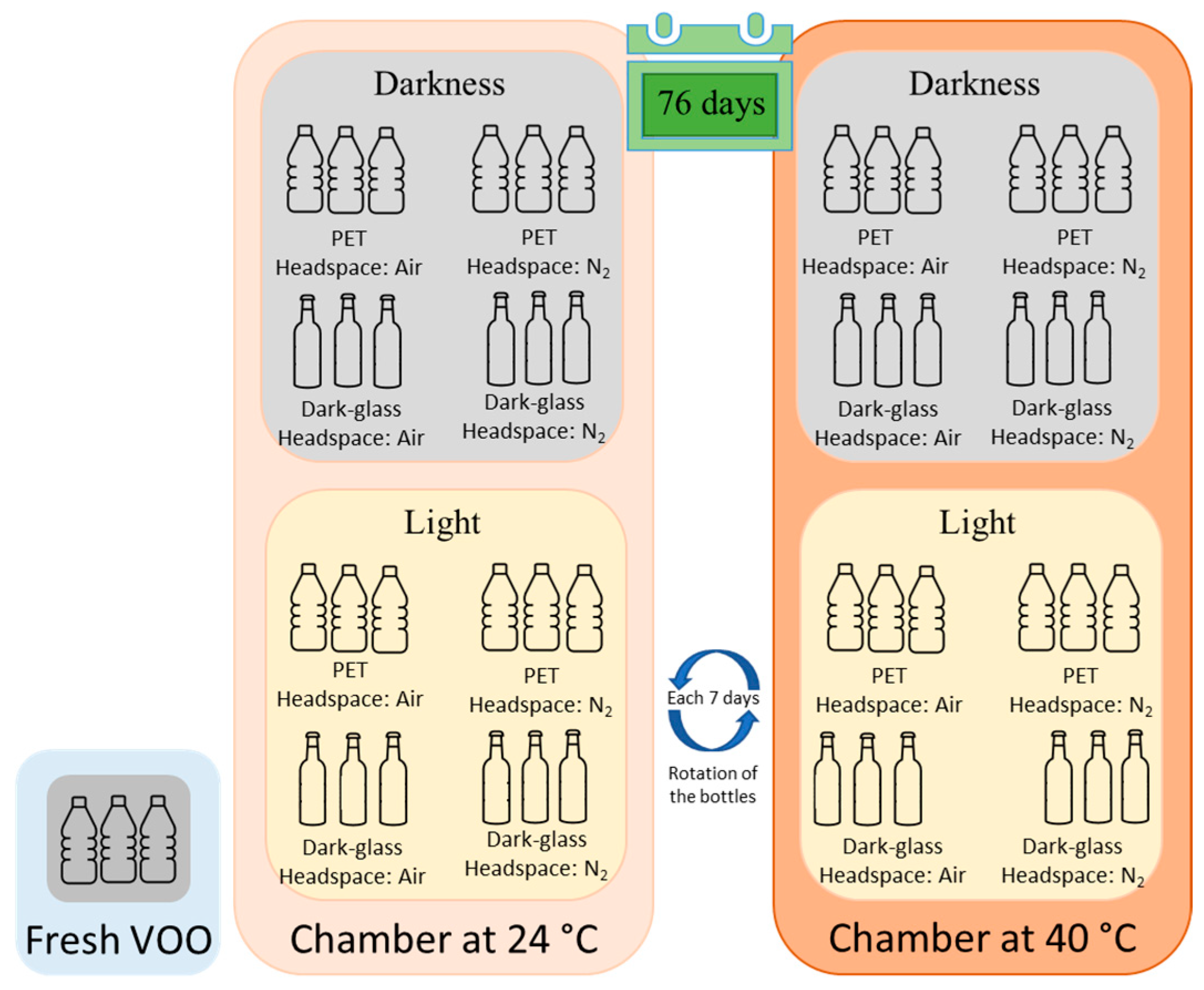 Plants 12 01826 g001 Plants 12 01826 g001