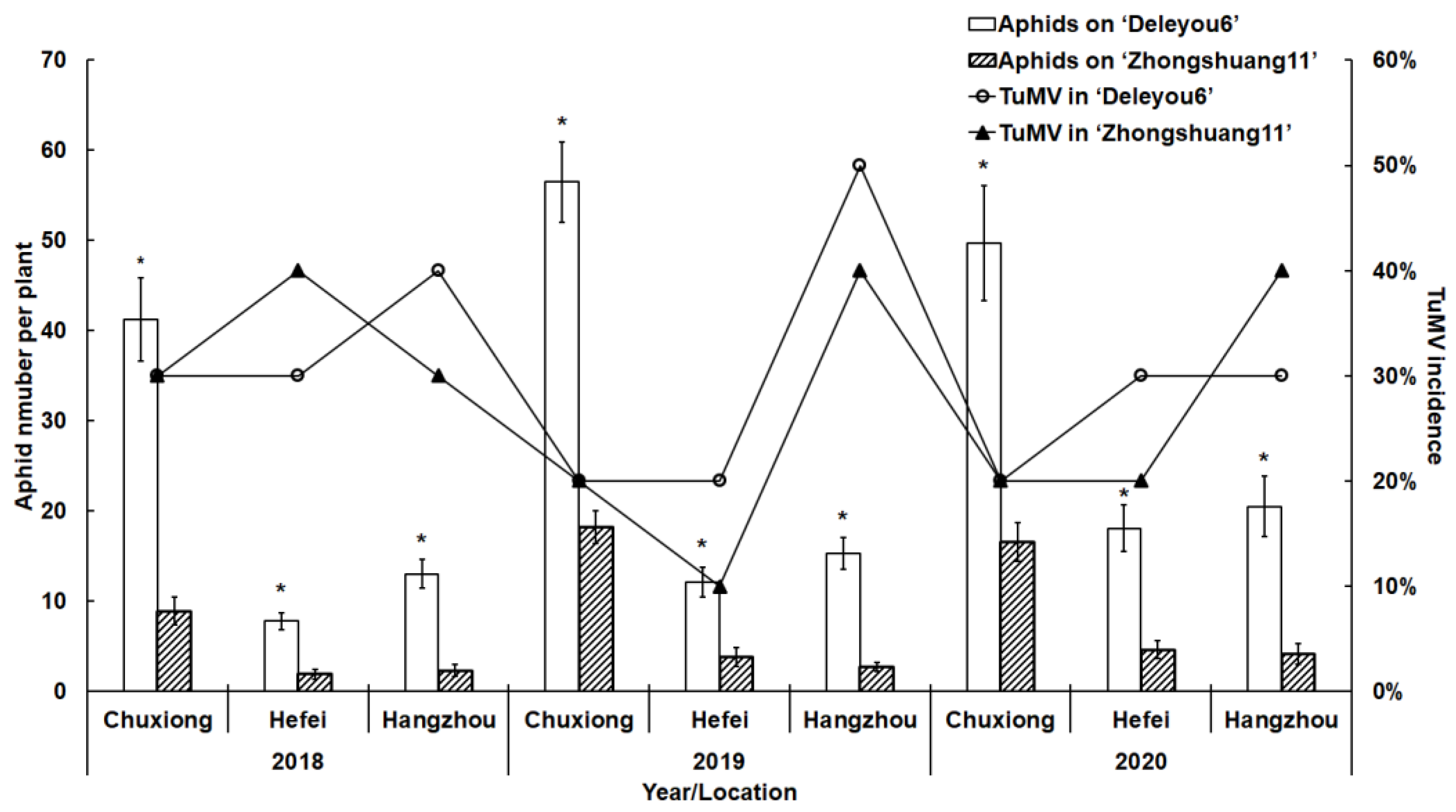 Plants 12 01972 g001