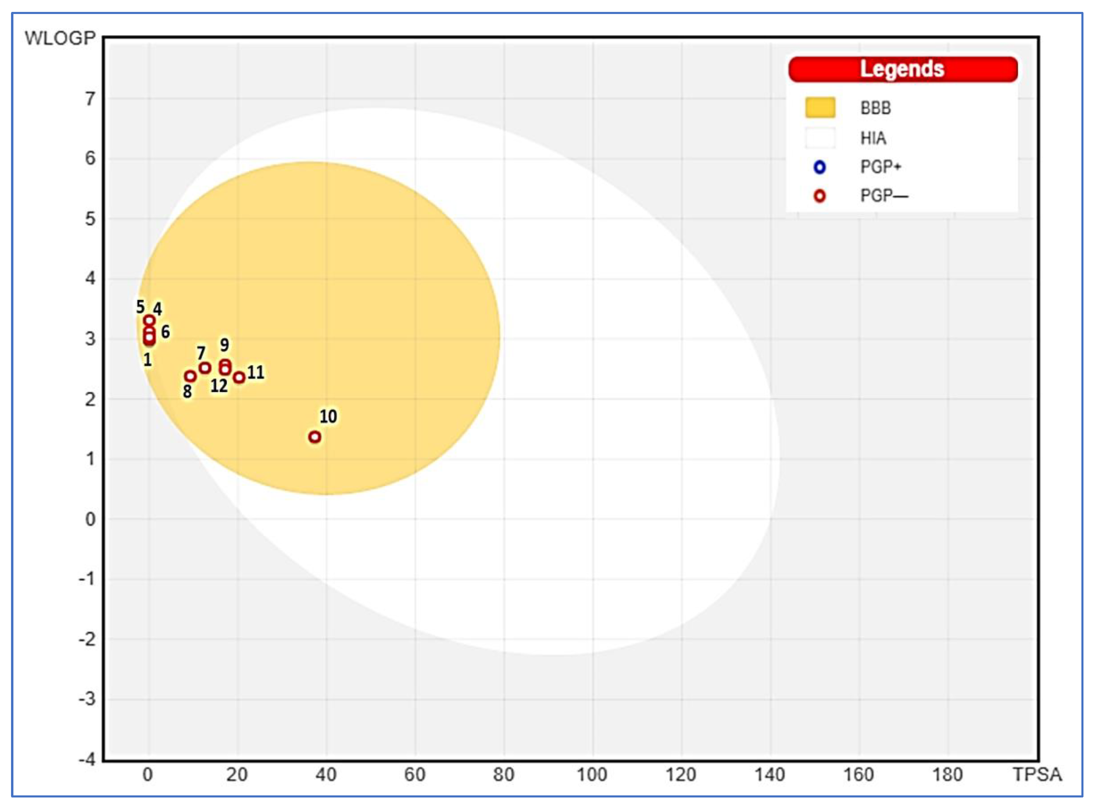 Plants 12 01997 g007 Plants 12 01997 g007