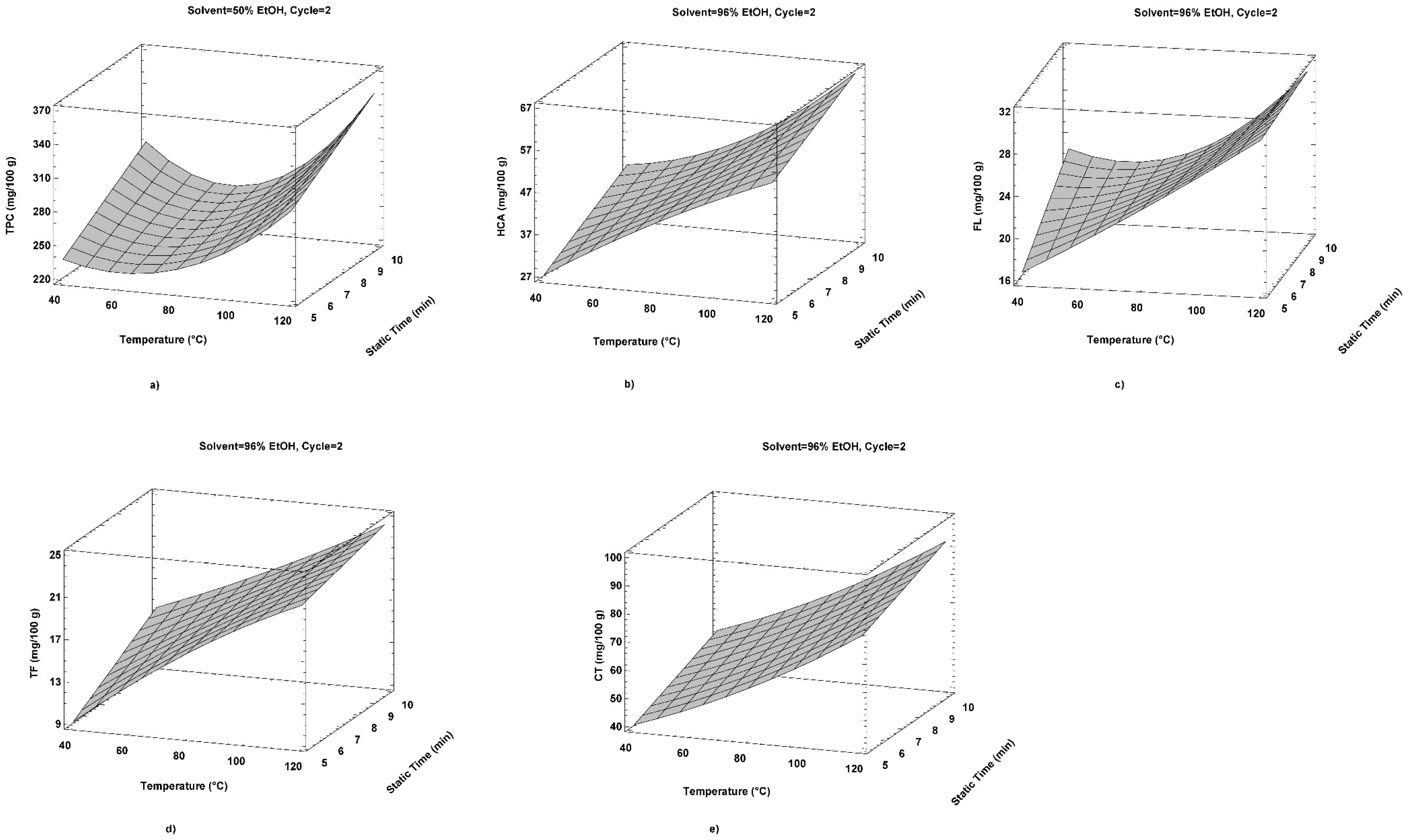 Plants 12 02006 g001