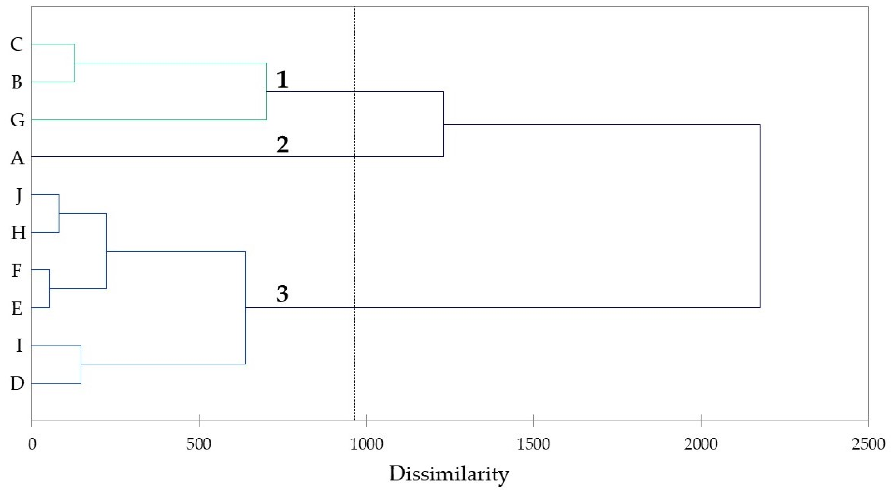 Plants 12 02024 g001