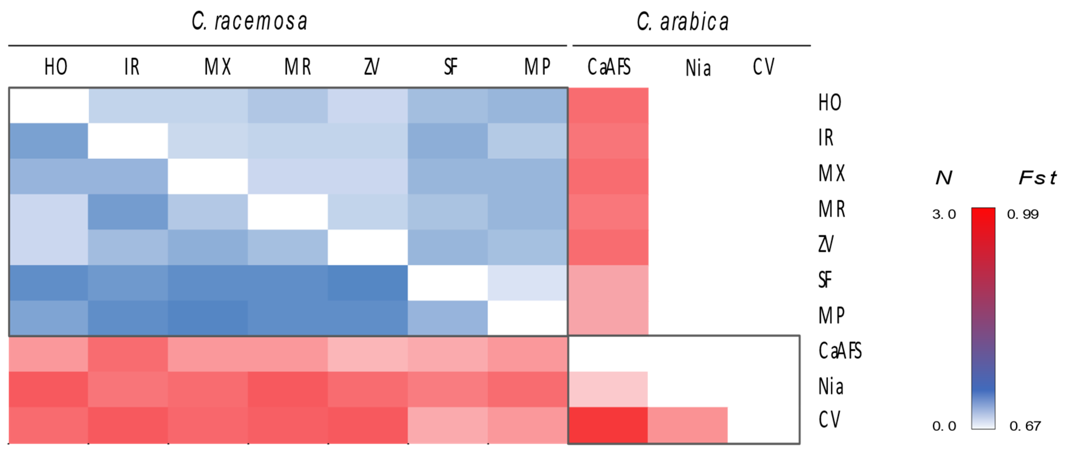 Plants 12 02044 g005 Plants 12 02044 g005