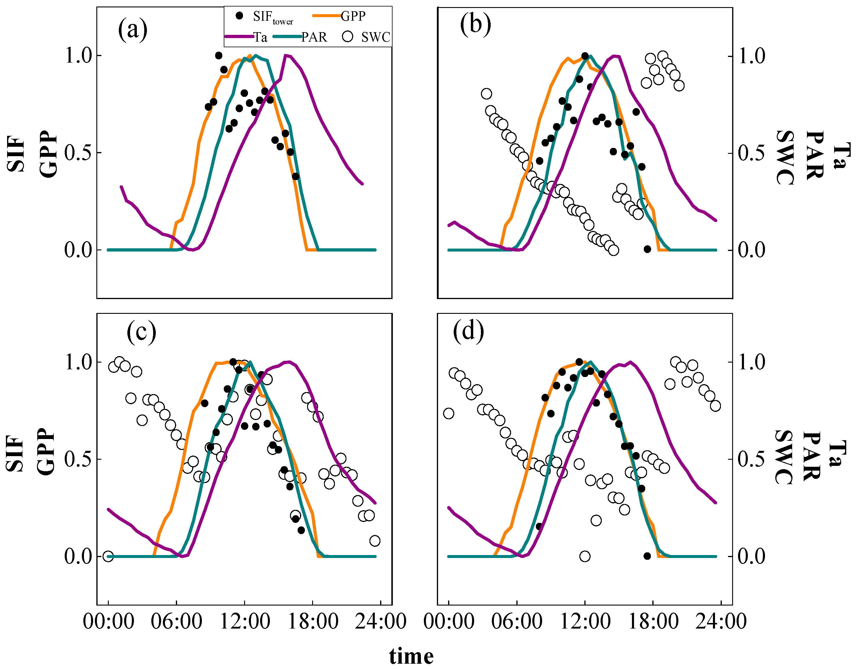 Plants 12 02224 g001 Plants 12 02224 g001