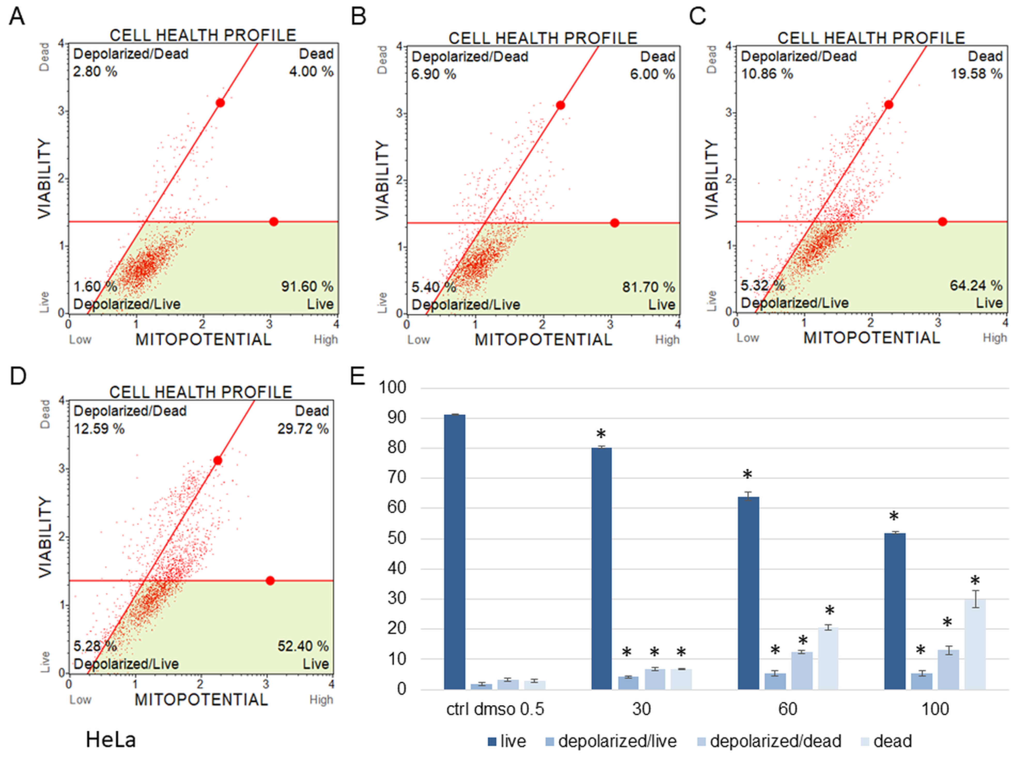 Plants 12 02268 g006 Plants 12 02268 g006