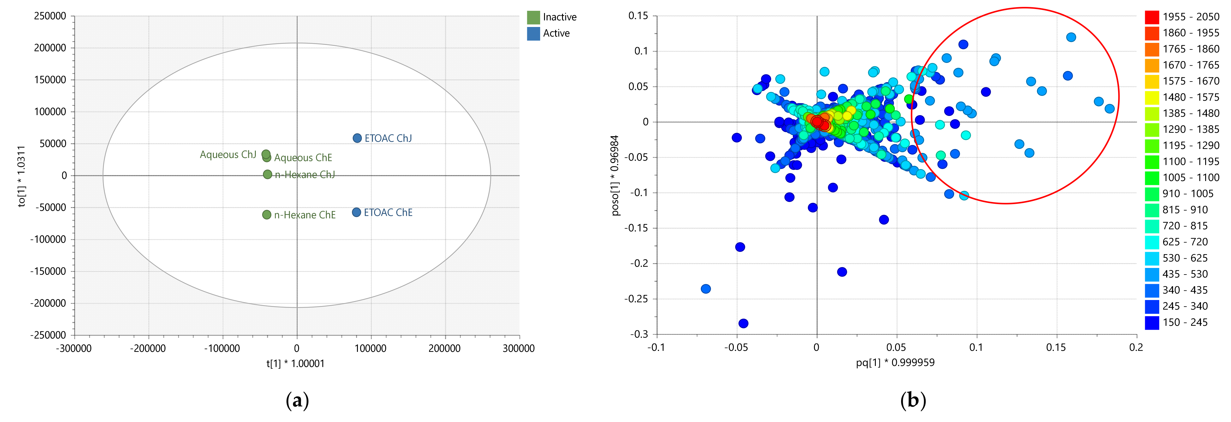 Plants 12 02297 g003