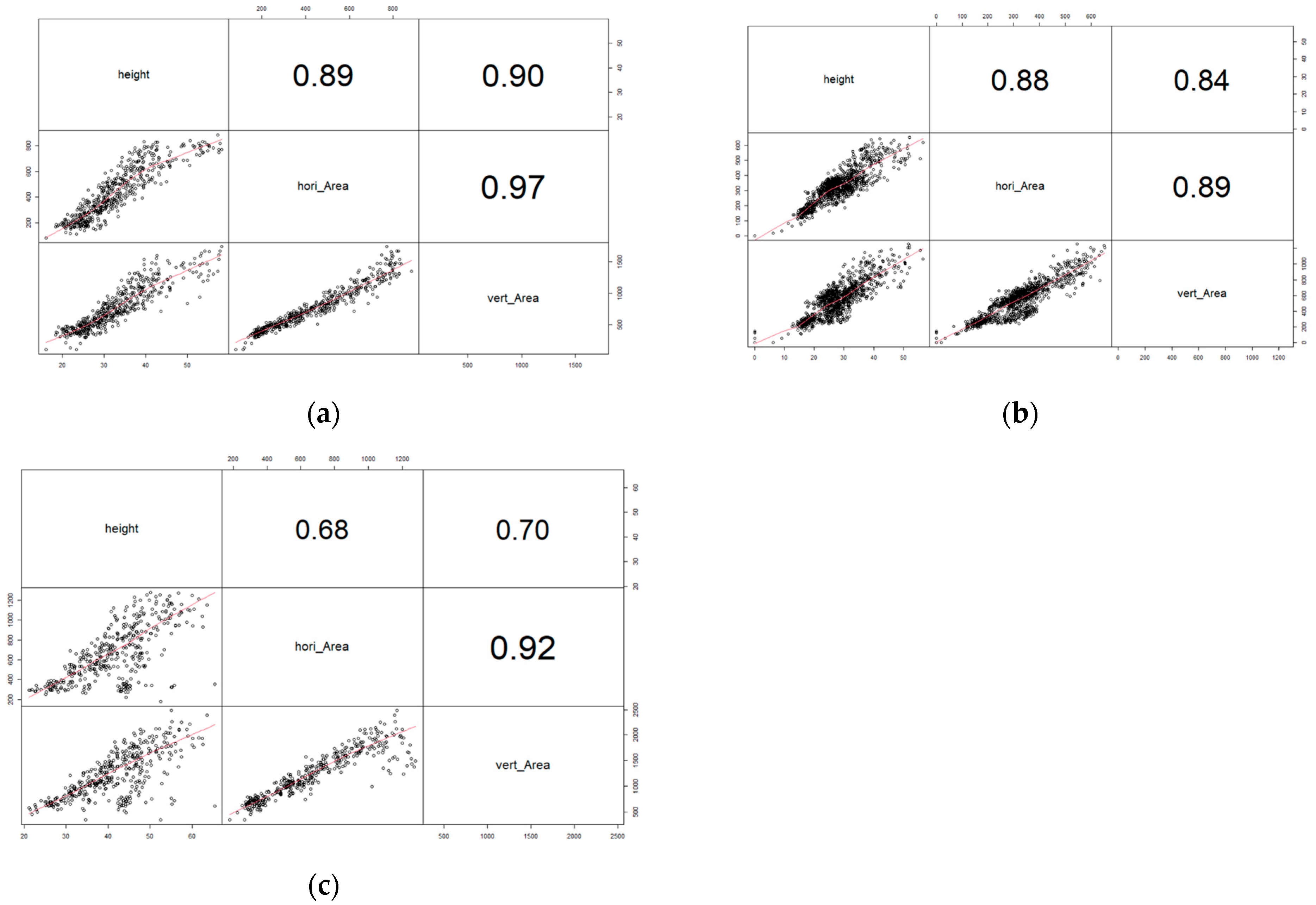 Plants 12 02331 g002
