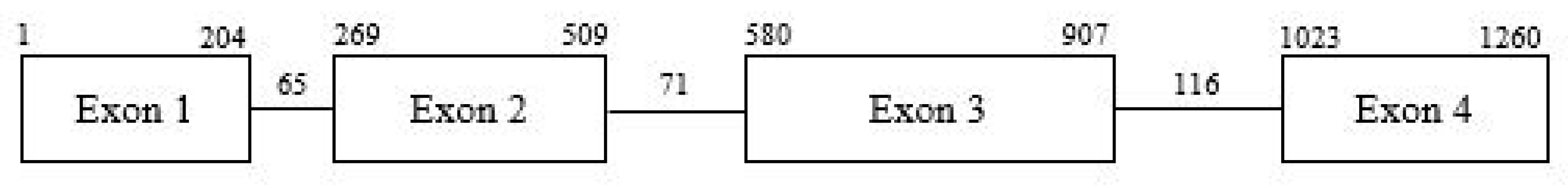 Plants 12 02395 g001 Plants 12 02395 g001