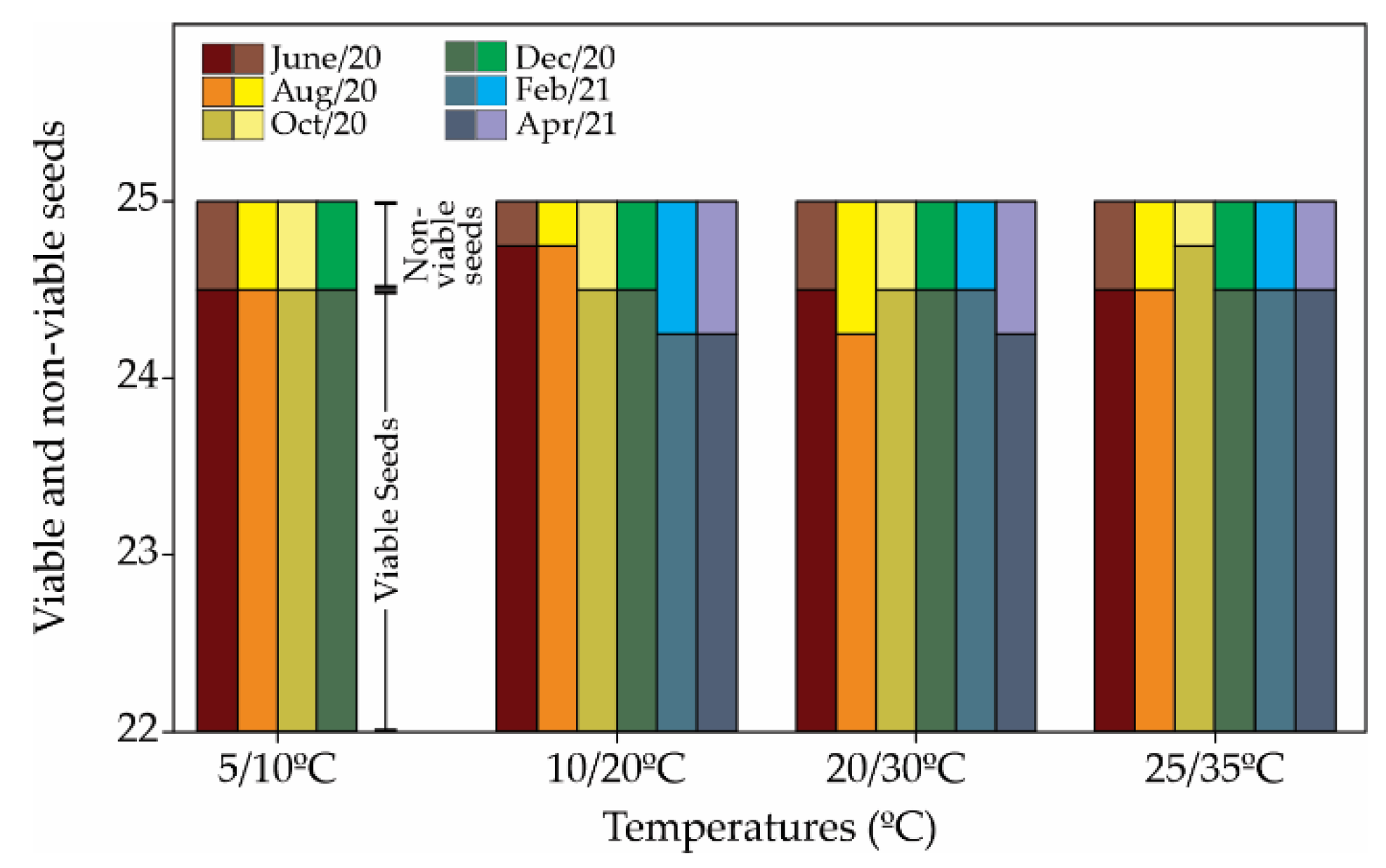 Plants 12 02403 g001