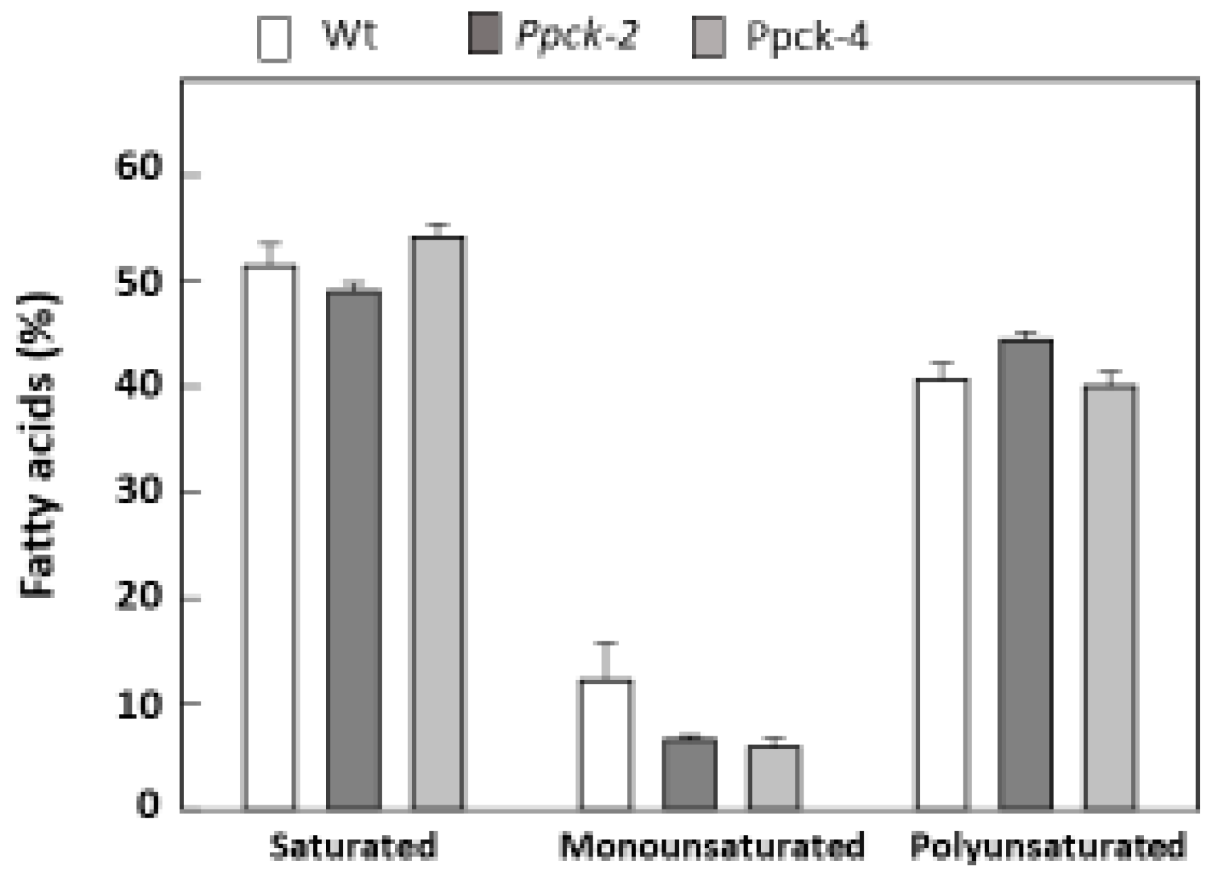 Plants 12 02426 g004