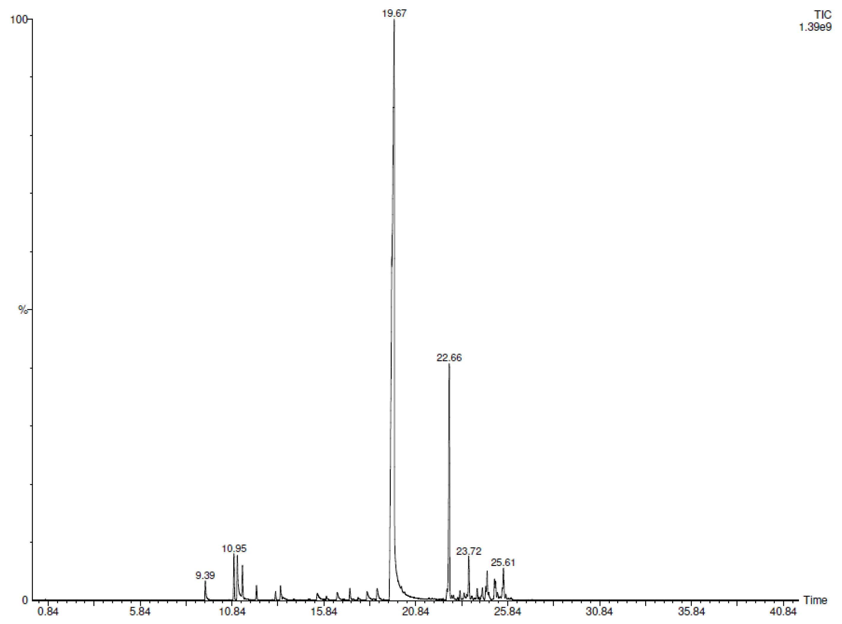 Plants 12 02437 g001