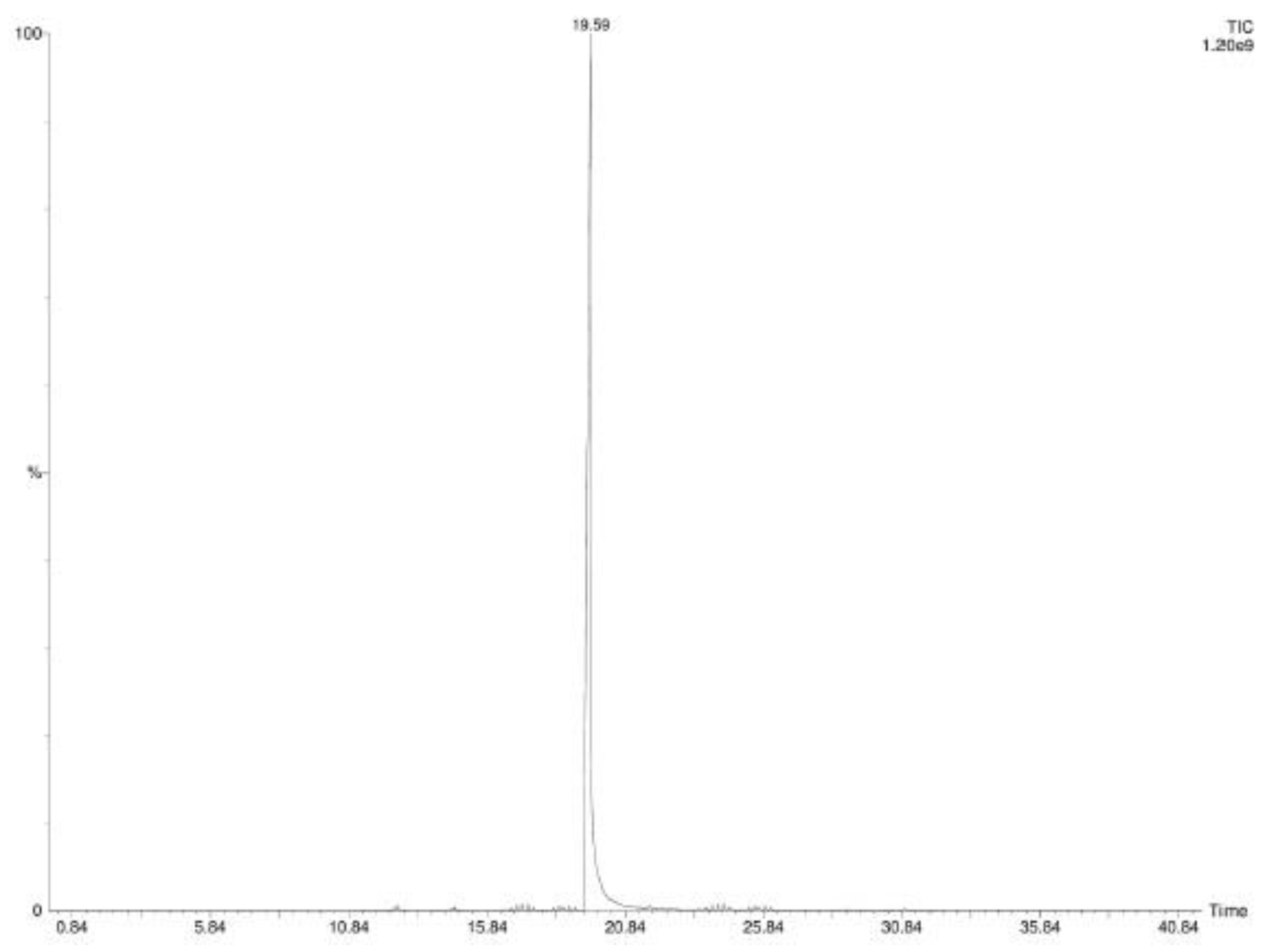 Plants 12 02437 g004