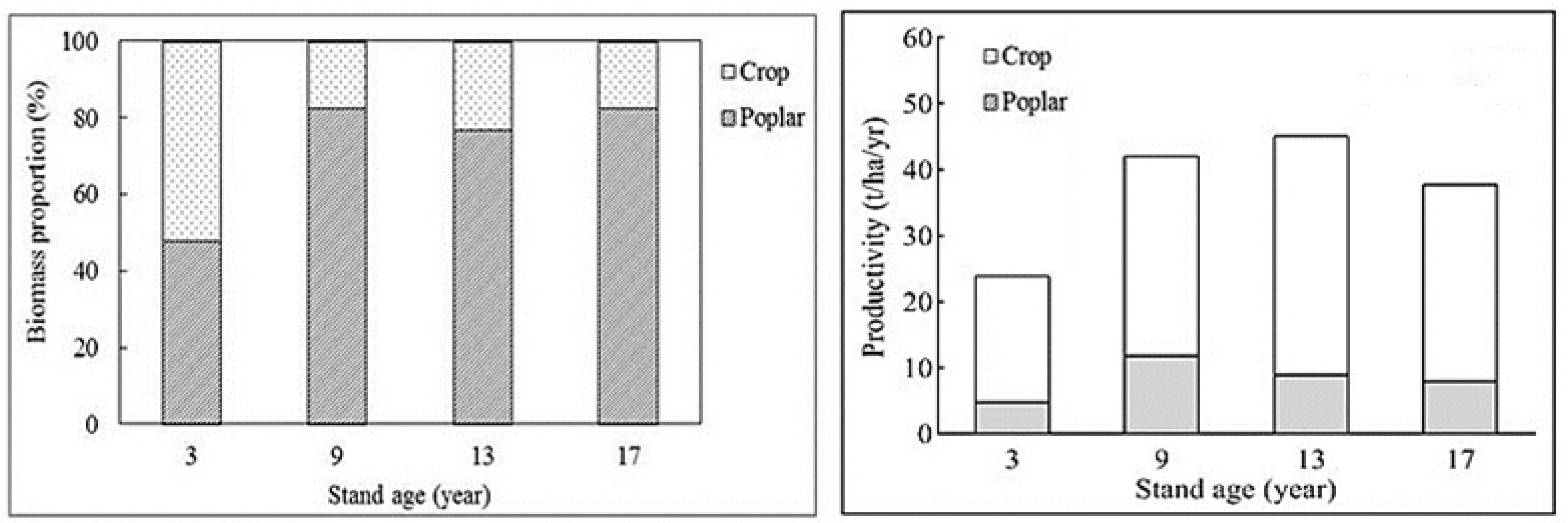 Plants 12 02451 g001 Plants 12 02451 g001