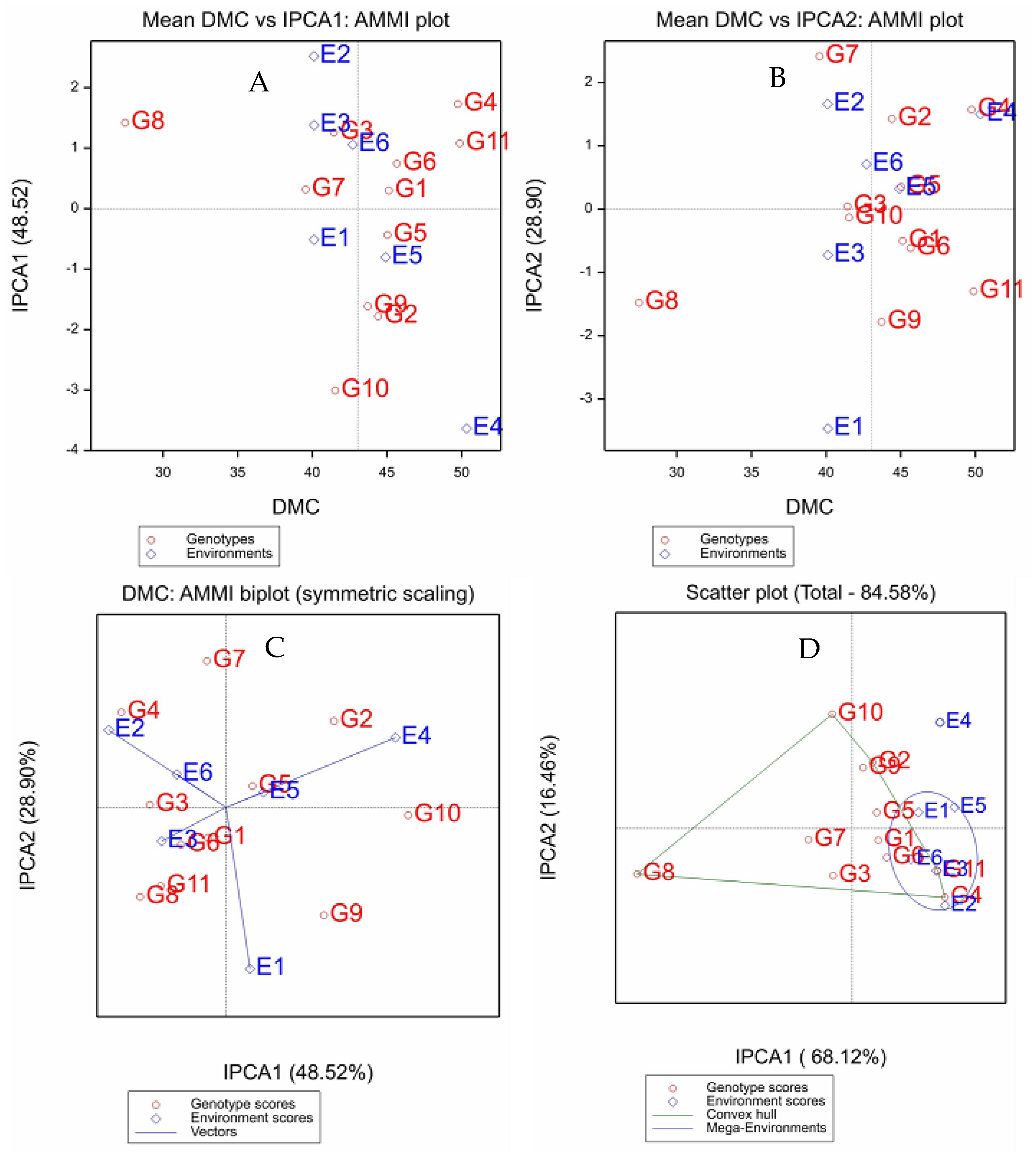 Plants 12 02490 g002